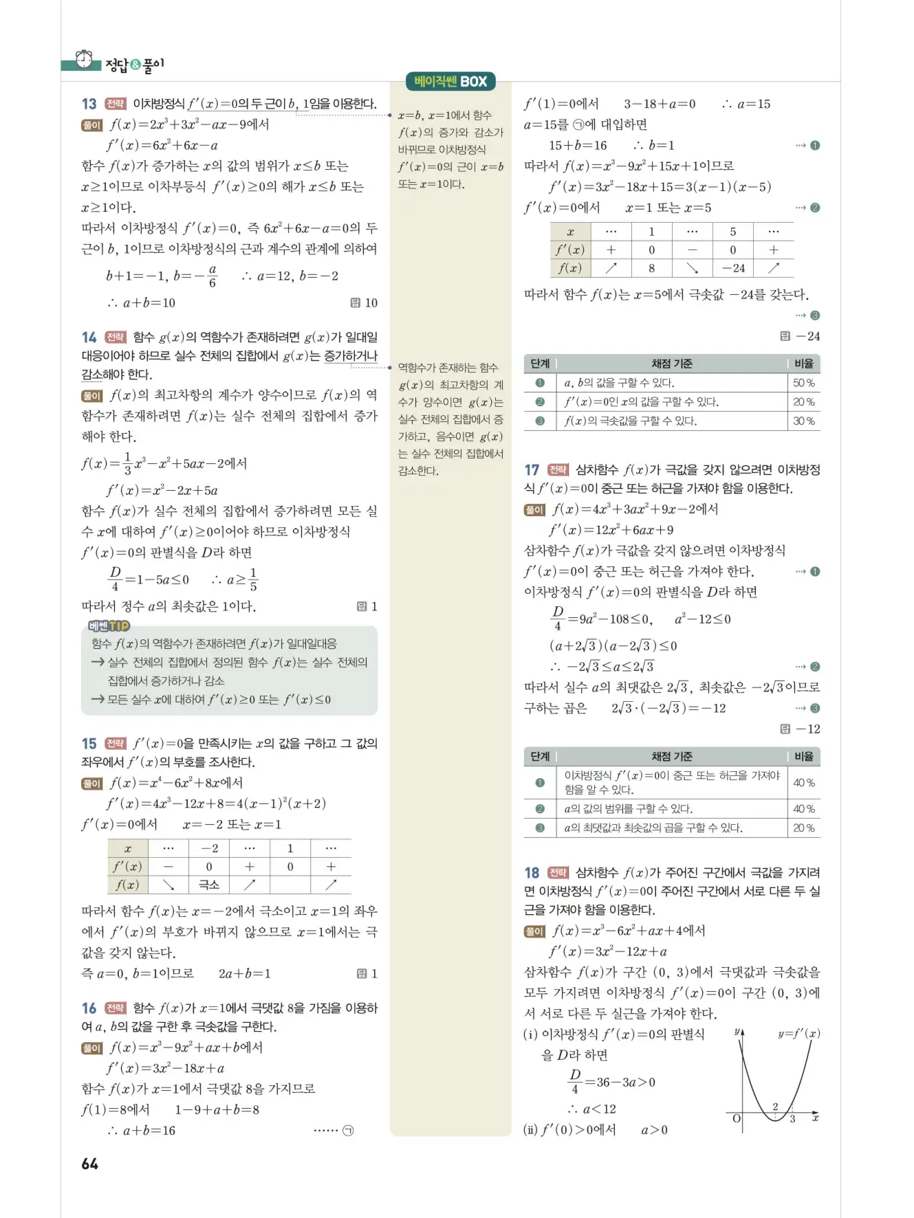 베이직쎈미적분1답지 64페이지