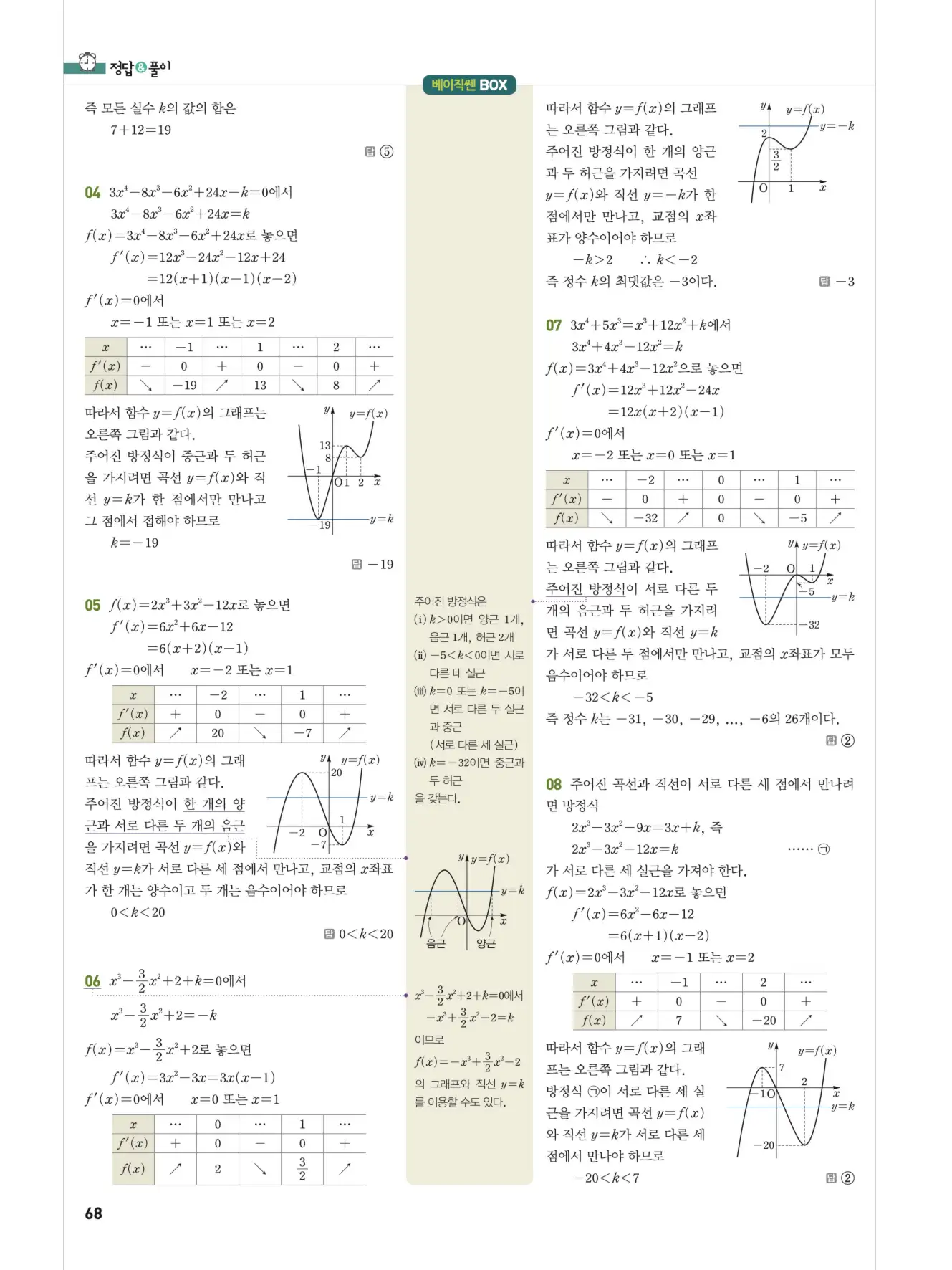 베이직쎈미적분1답지 68페이지