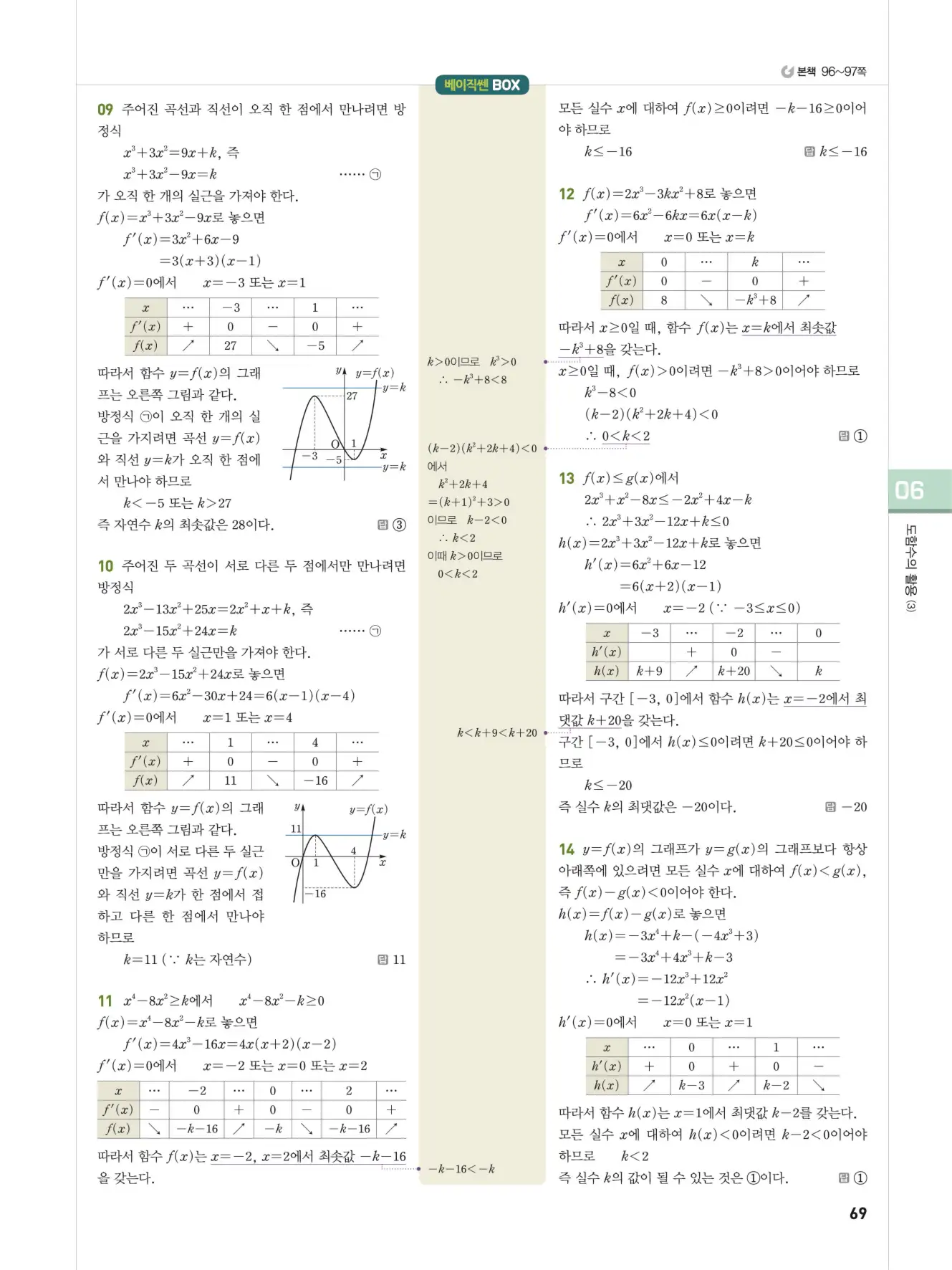 베이직쎈미적분1답지 69페이지
