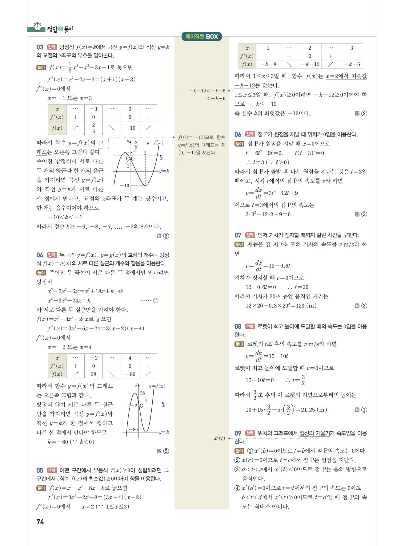 베이직쎈미적분1답지 74페이지