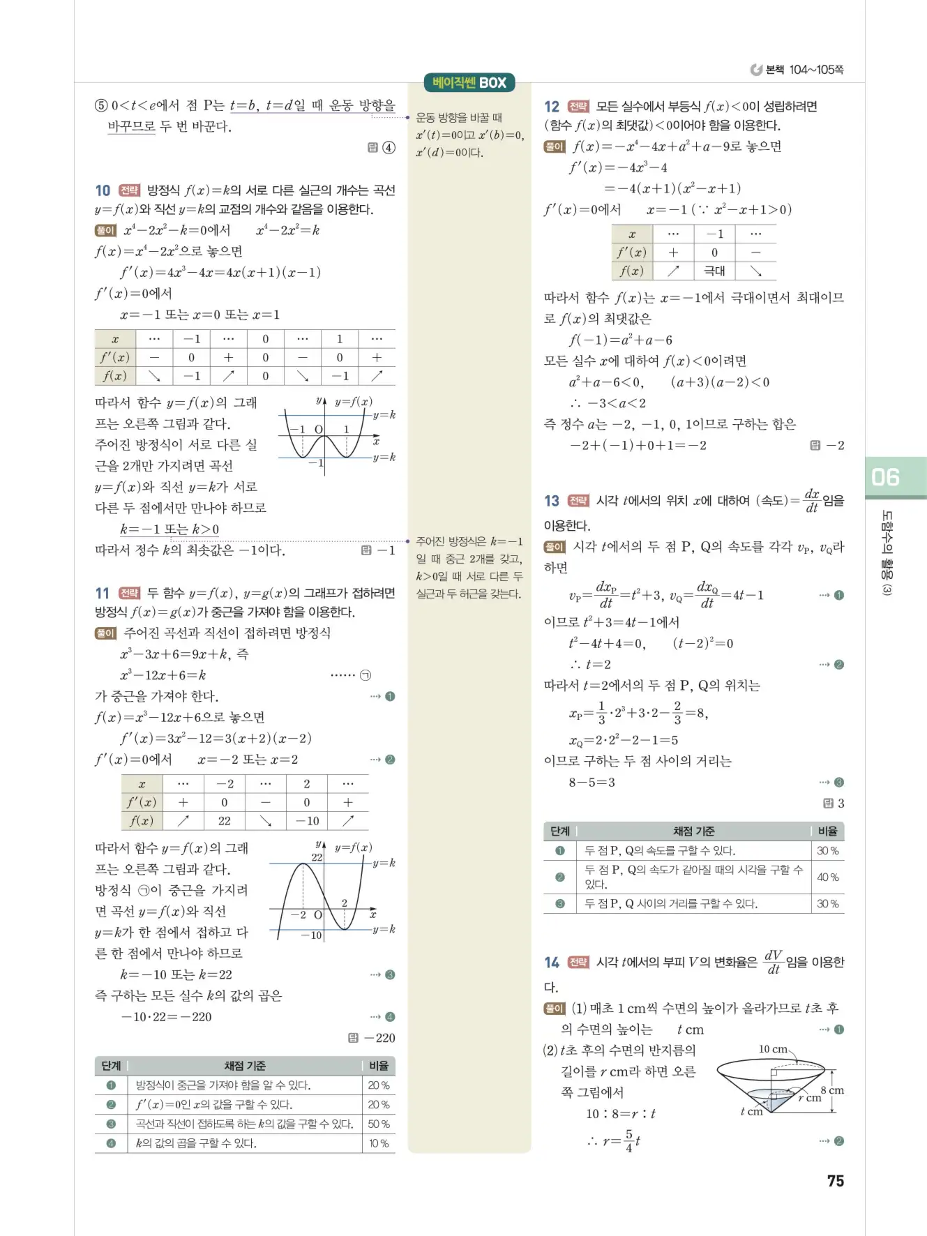 베이직쎈미적분1답지 75페이지