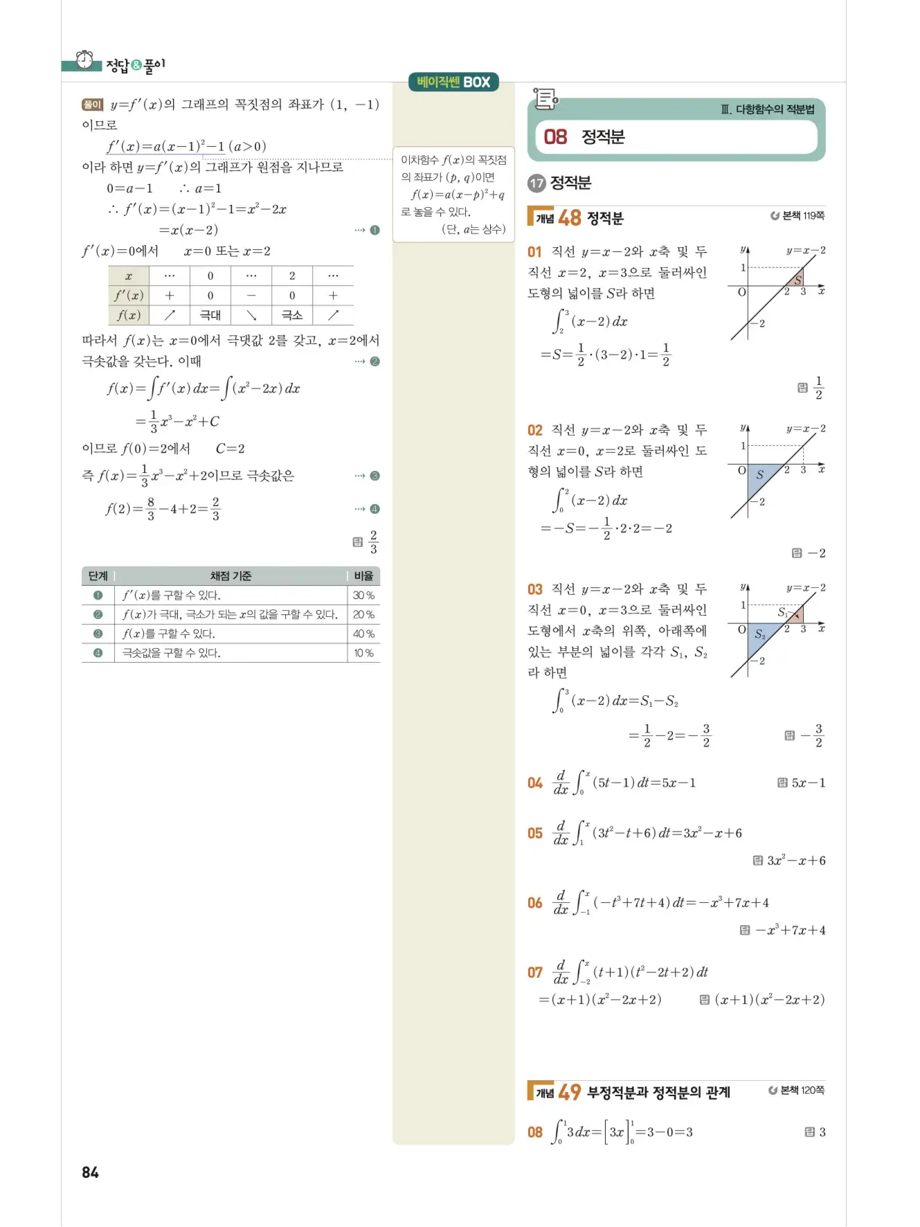 베이직쎈미적분1답지 84페이지