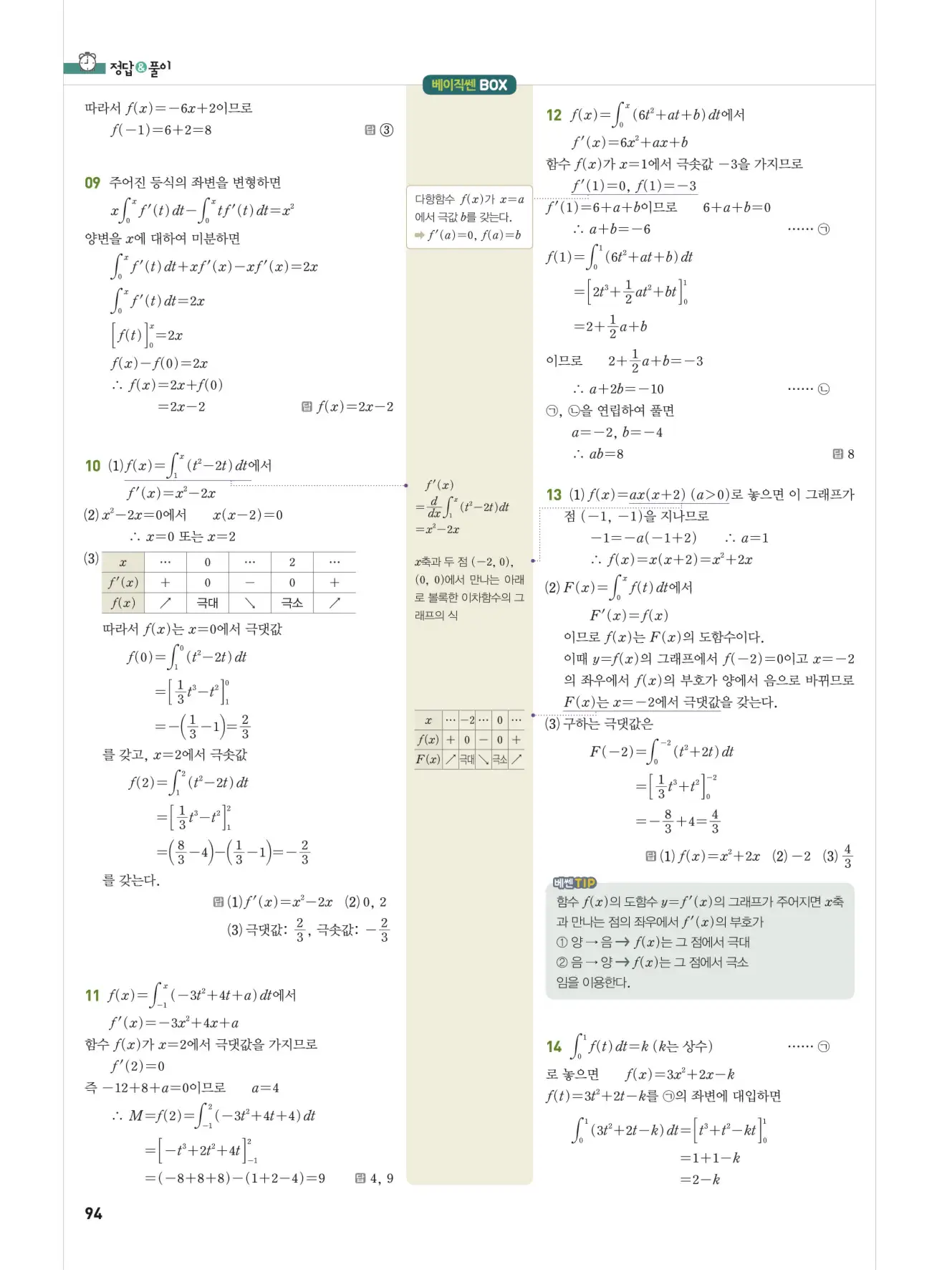 베이직쎈미적분1답지 94페이지