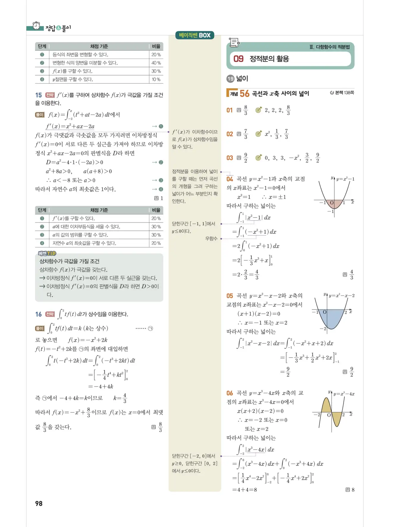 베이직쎈미적분1답지 98페이지