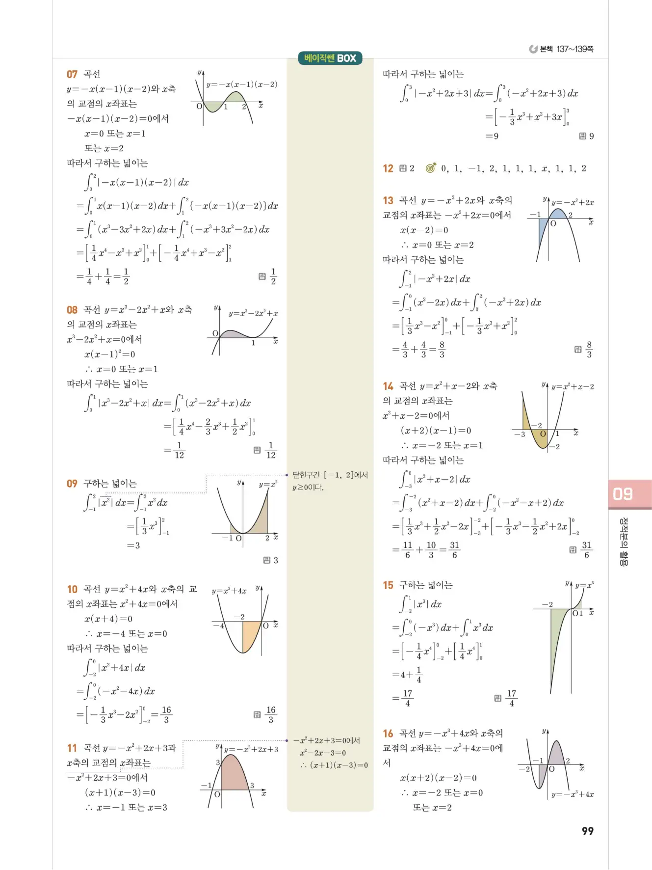 베이직쎈미적분1답지 99페이지