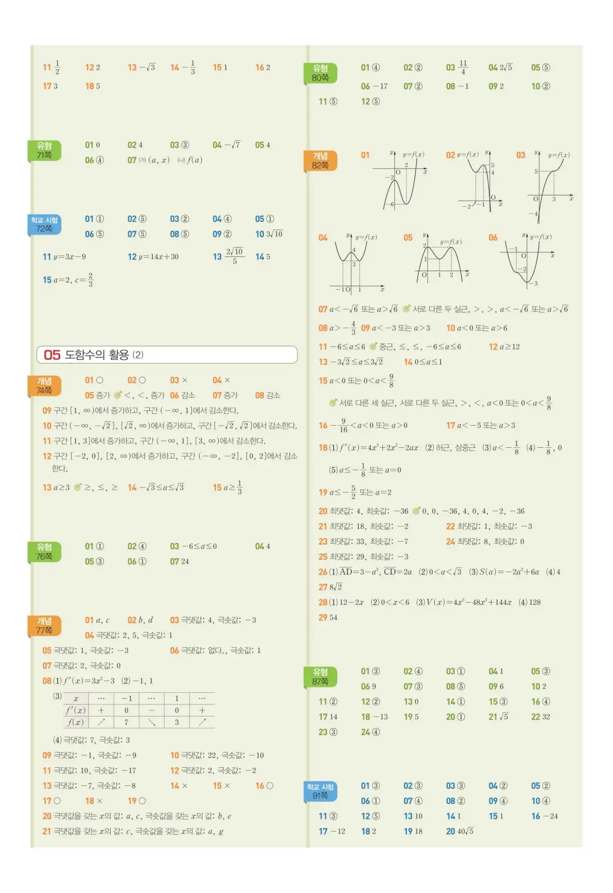 베이직쎈미적분1답지 빠른정답 10