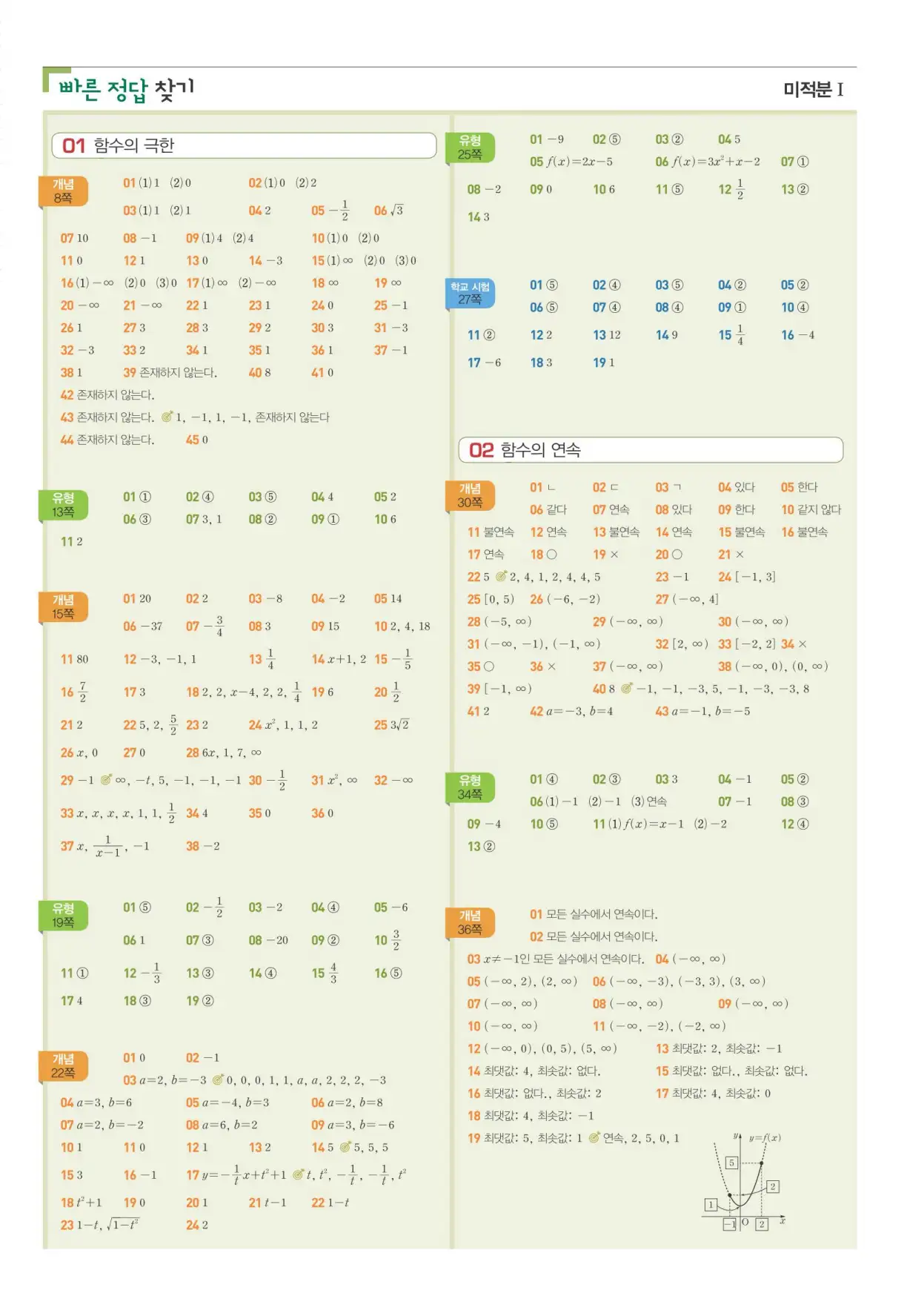 베이직쎈미적분1답지 빠른정답 8