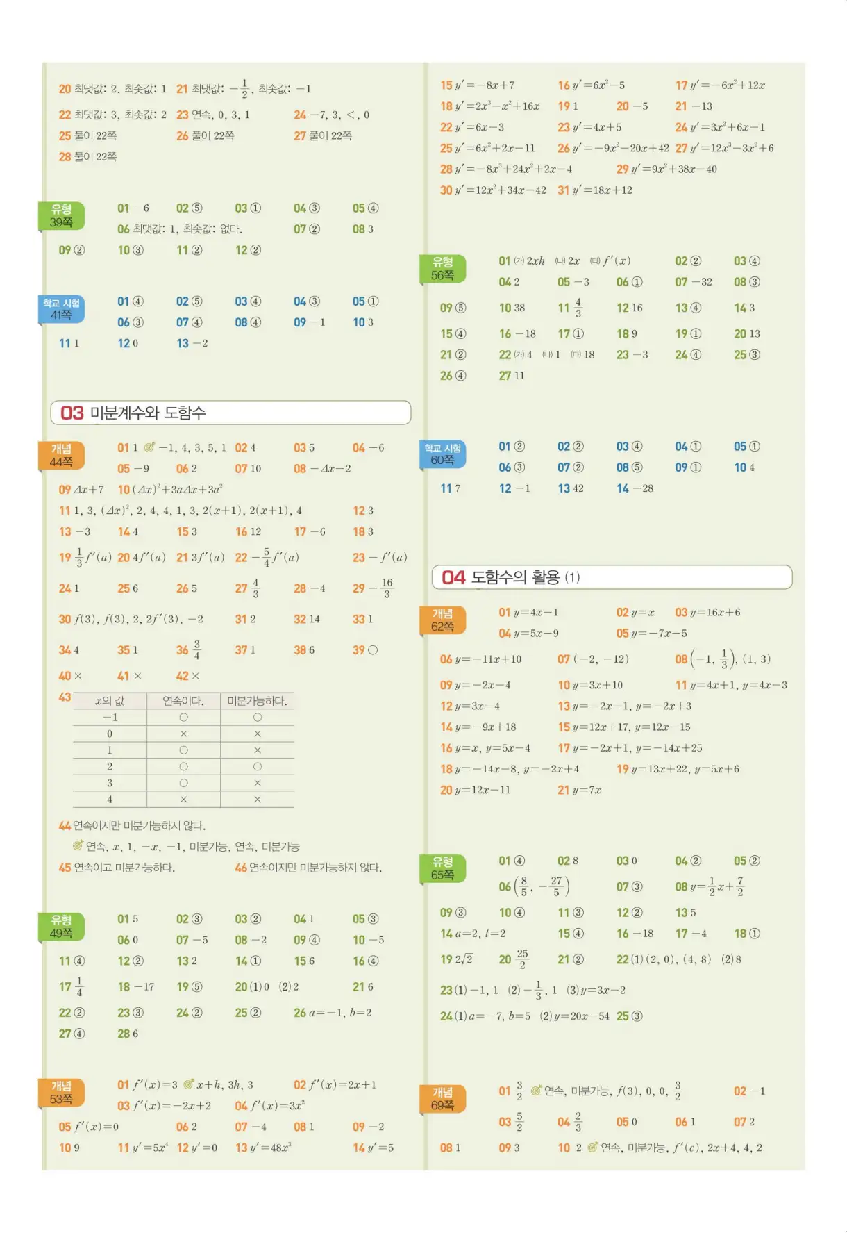 베이직쎈미적분1답지 빠른정답 9