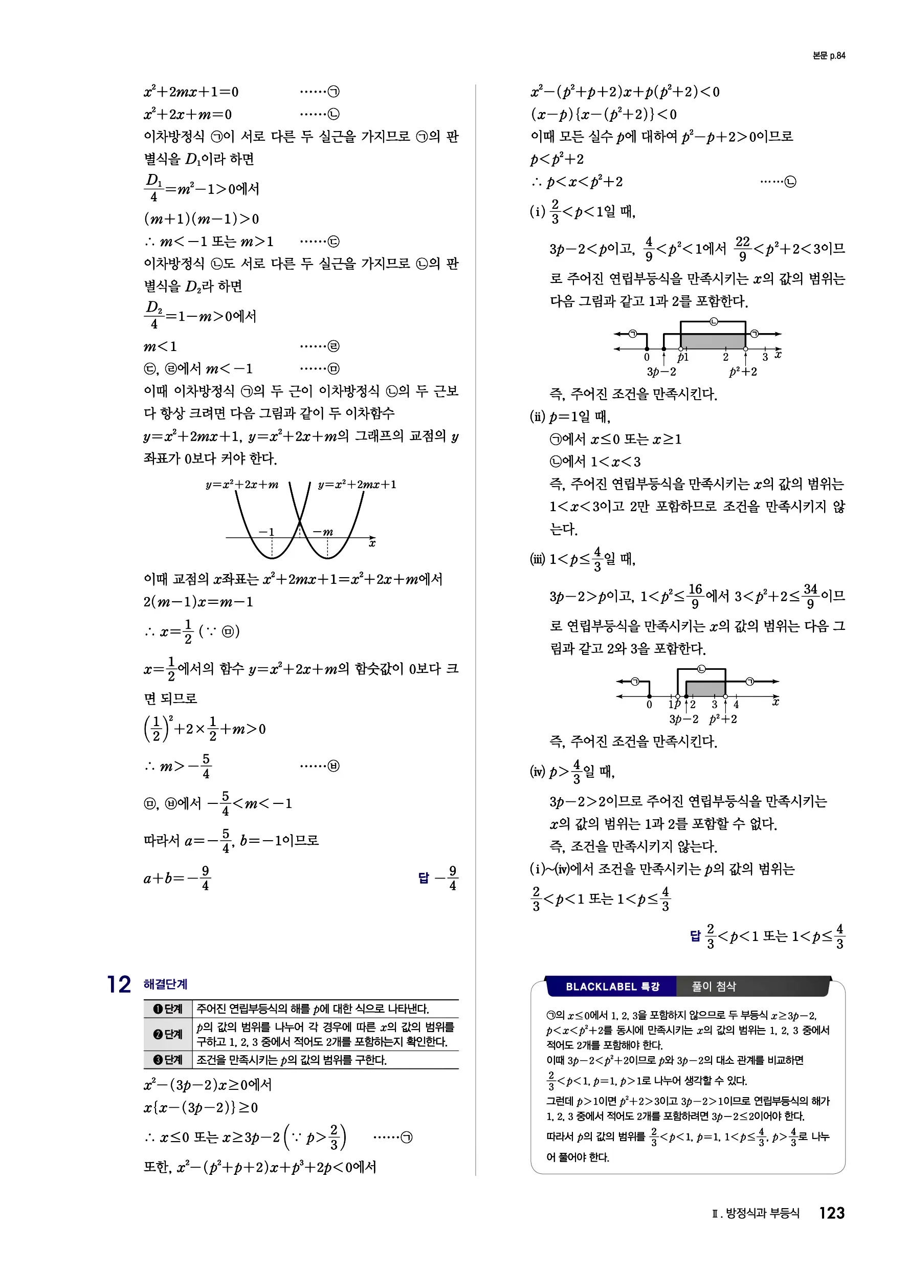 블랙라벨 공통수학1 답지 123페이지