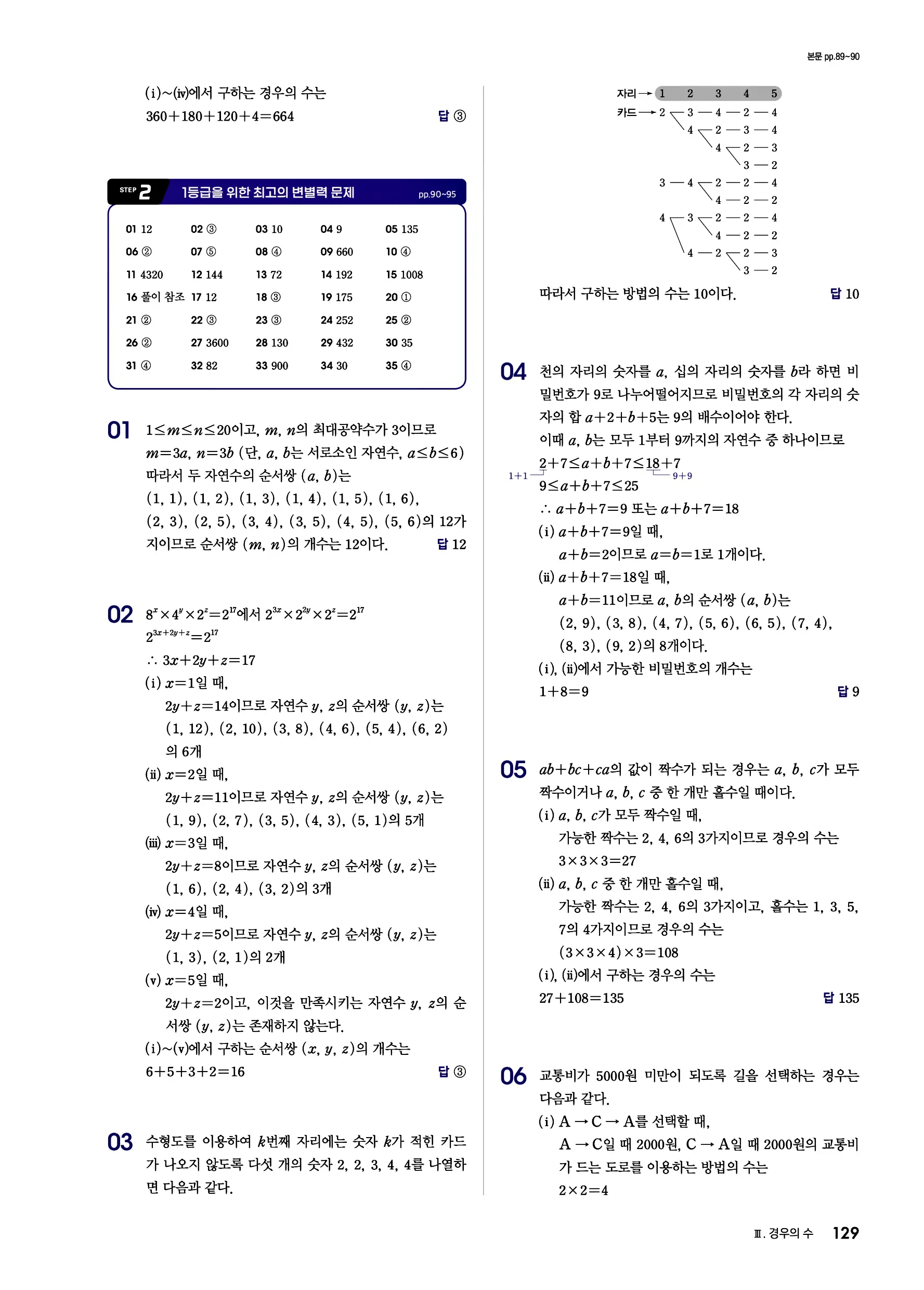 블랙라벨 공통수학1 답지 129페이지