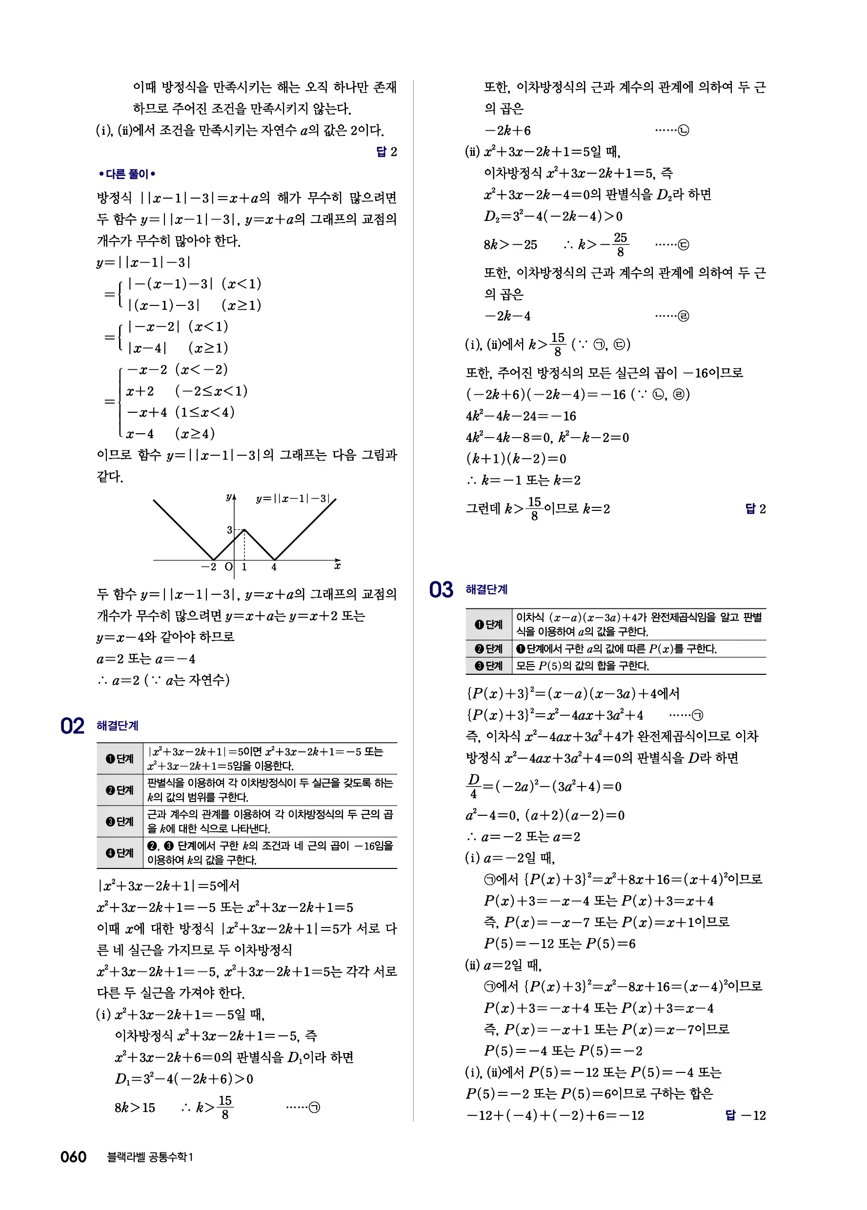 블랙라벨 공통수학1 답지 60페이지