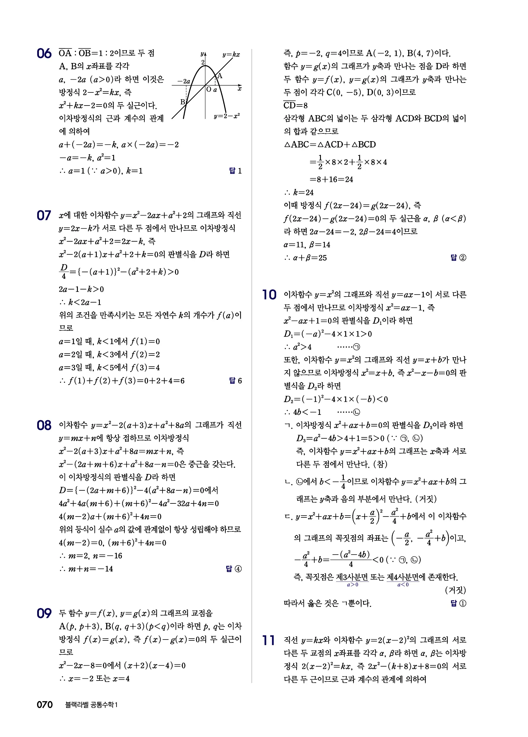 블랙라벨 공통수학1 답지 70페이지