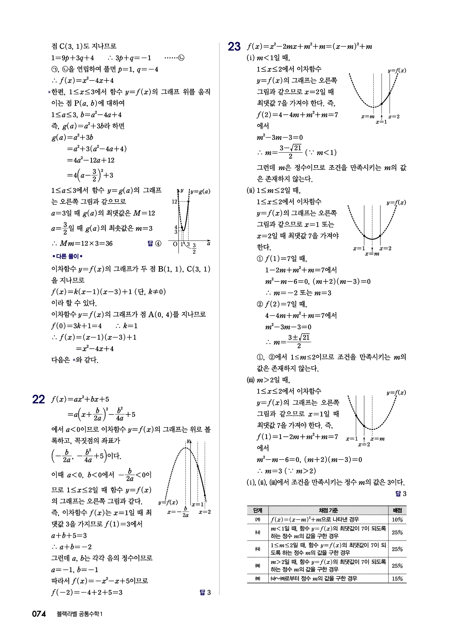 블랙라벨 공통수학1 답지 74페이지