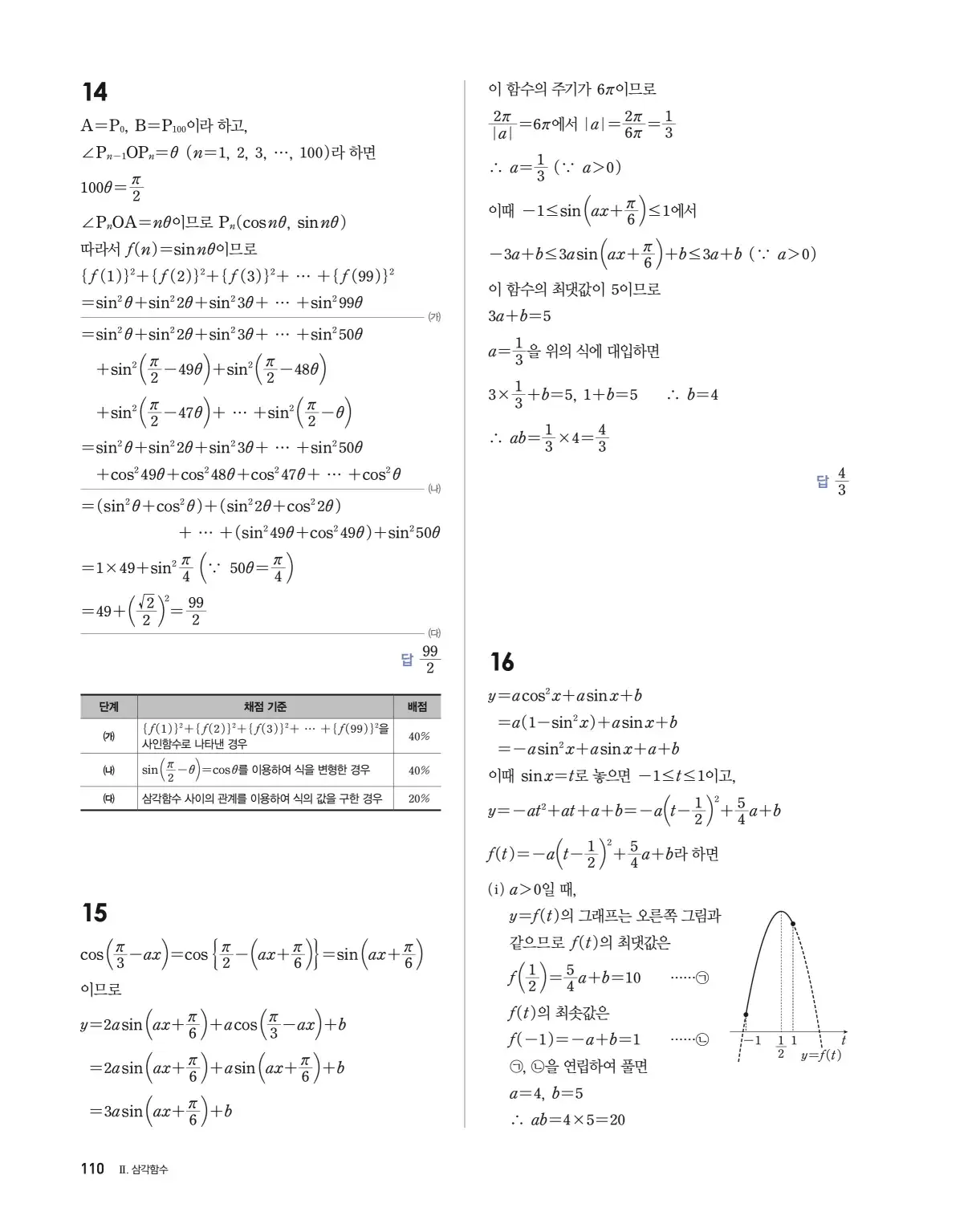 블랙라벨 더 개념 대수 답지 110페이지