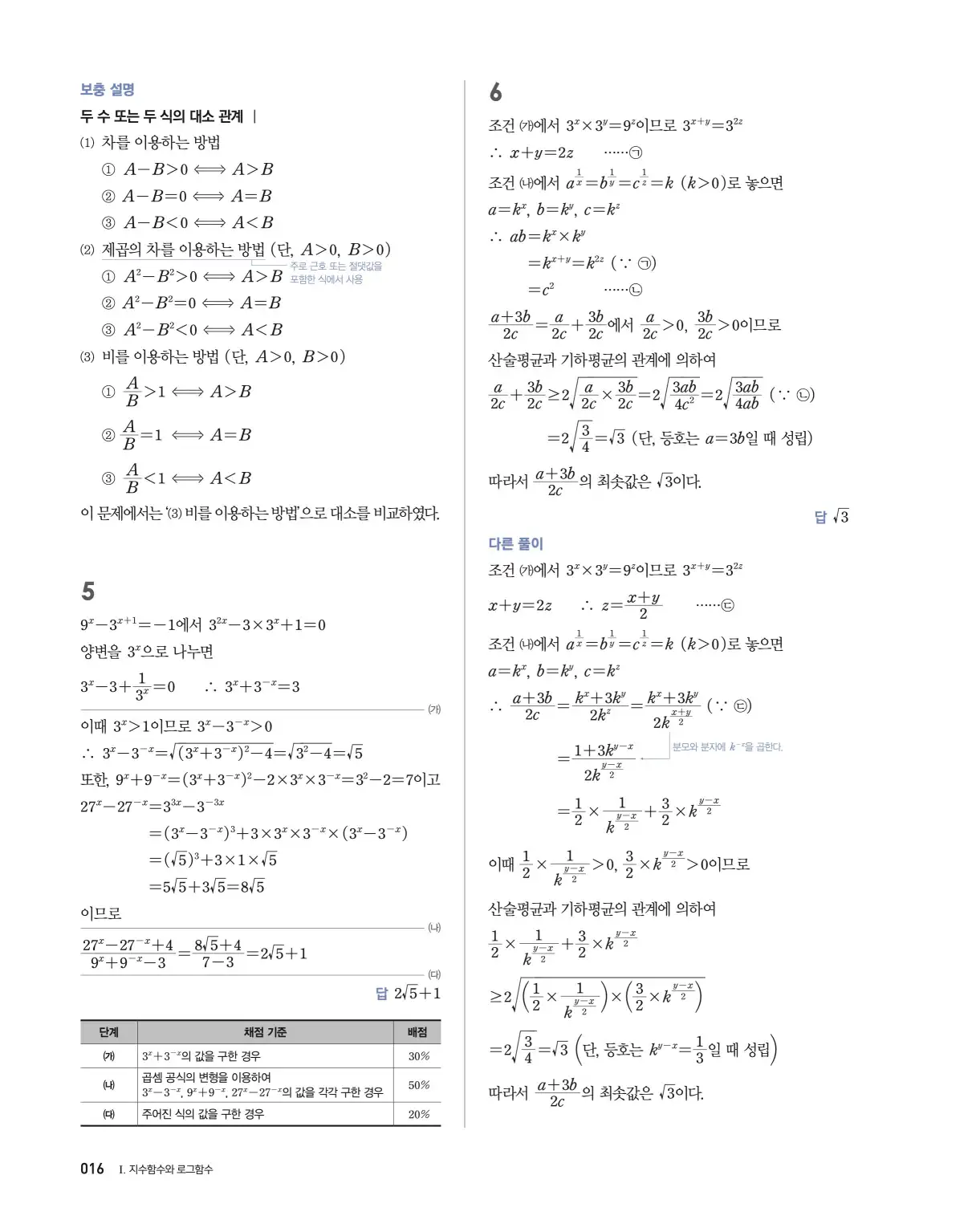 블랙라벨 더 개념 대수 답지 16페이지
