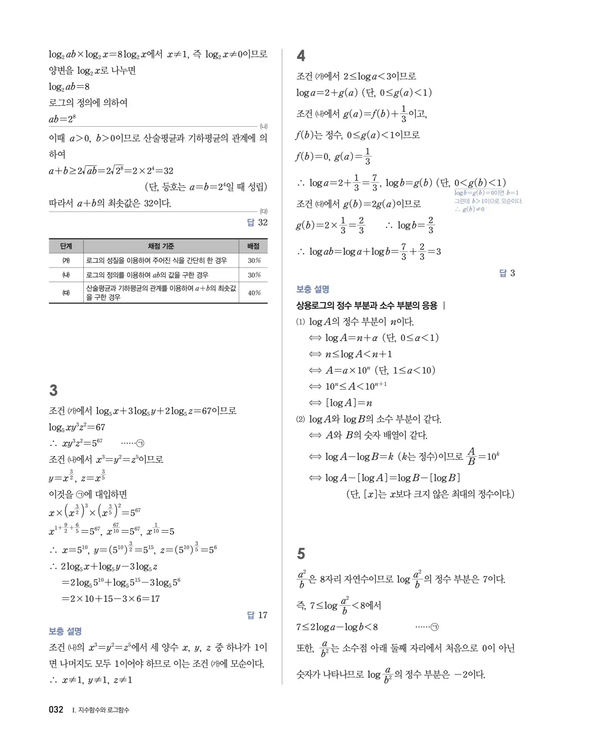블랙라벨 더 개념 대수 답지 32페이지