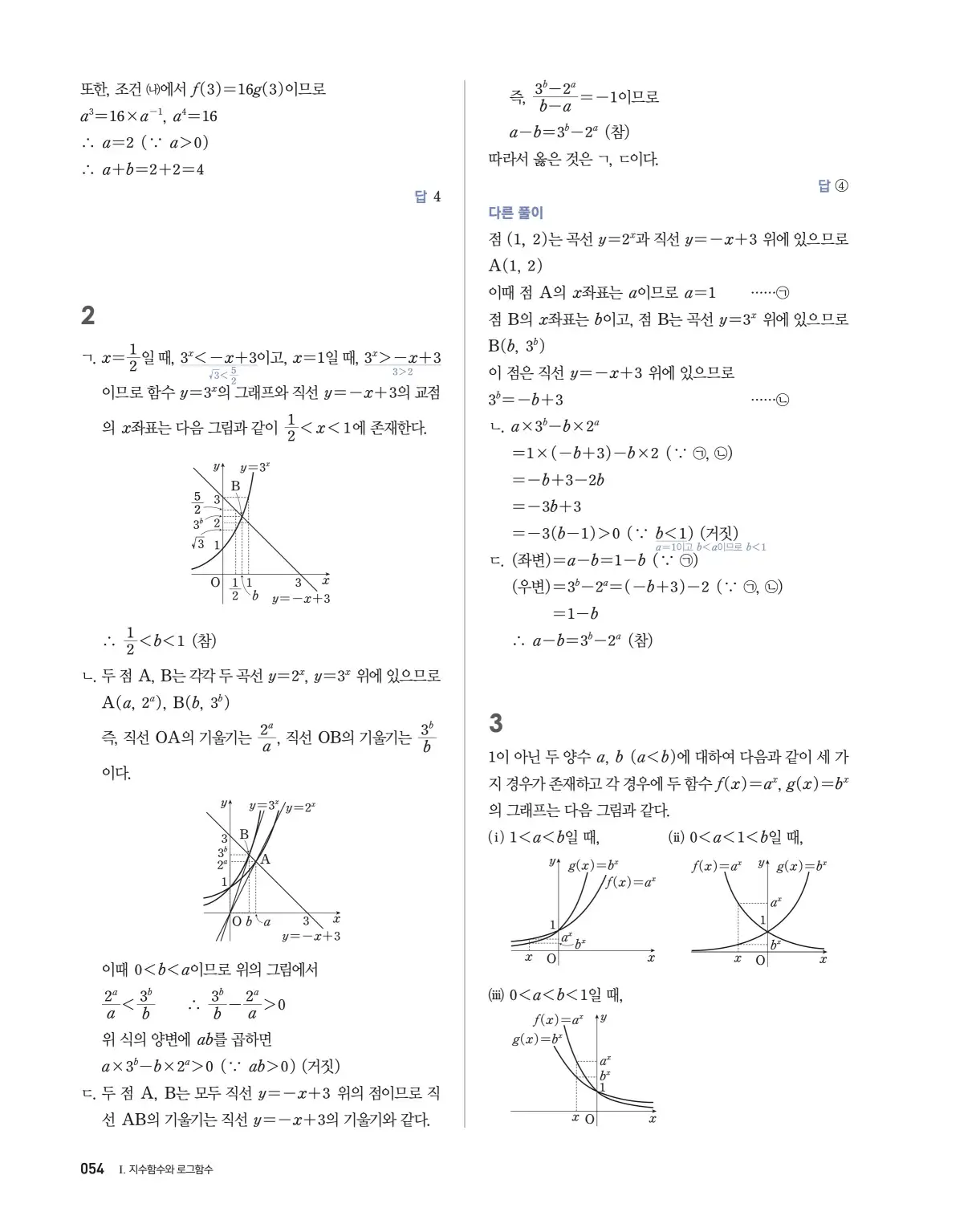블랙라벨 더 개념 대수 답지 54페이지