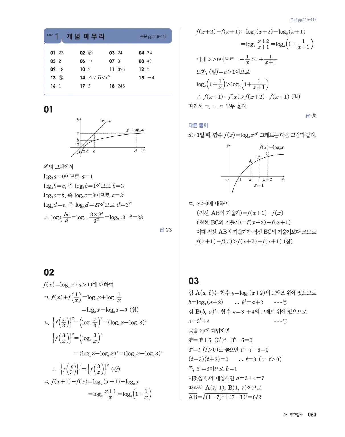 블랙라벨 더 개념 대수 답지 63페이지