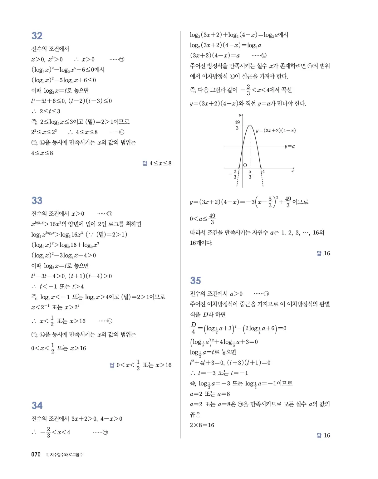 블랙라벨 더 개념 대수 답지 70페이지