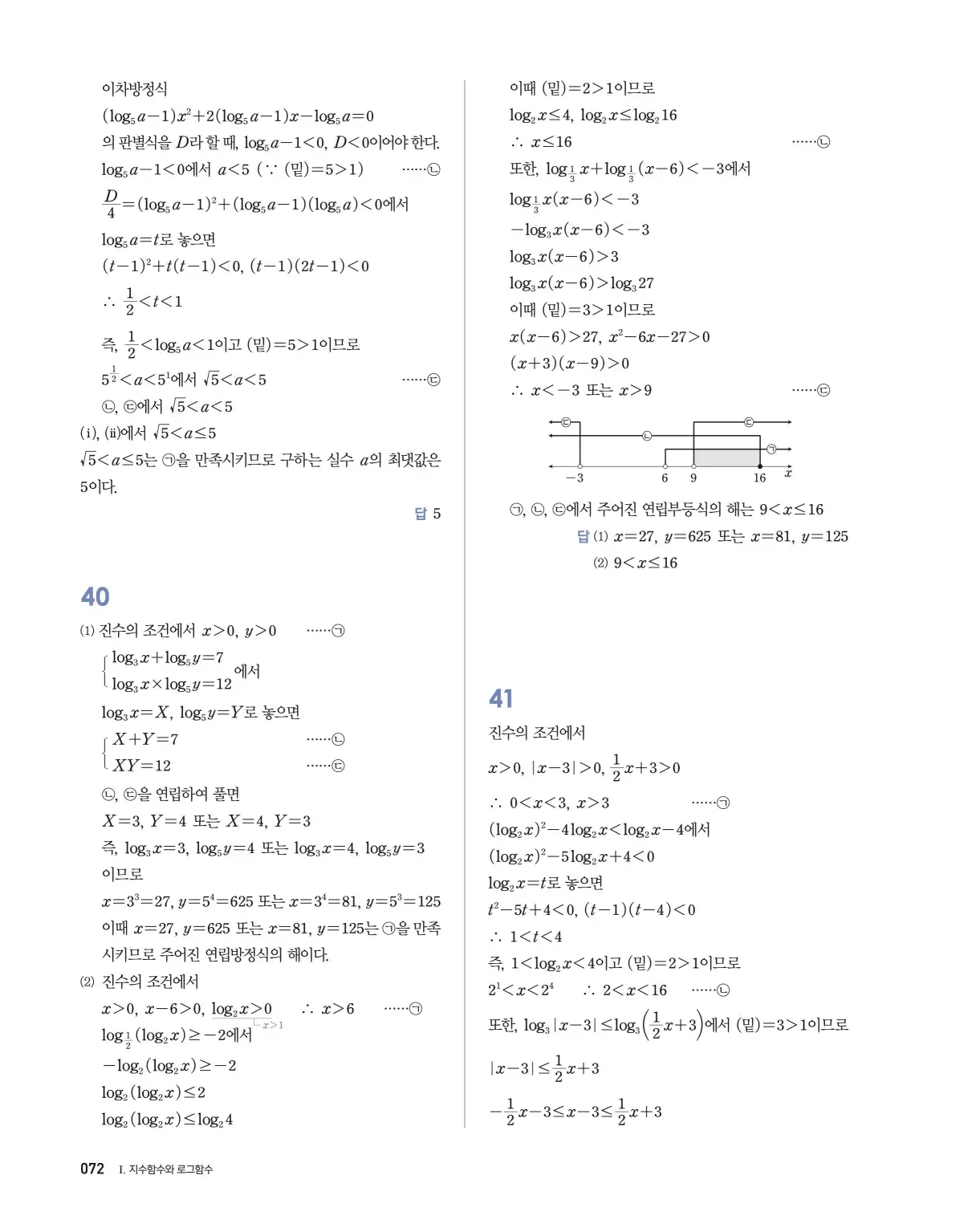 블랙라벨 더 개념 대수 답지 72페이지