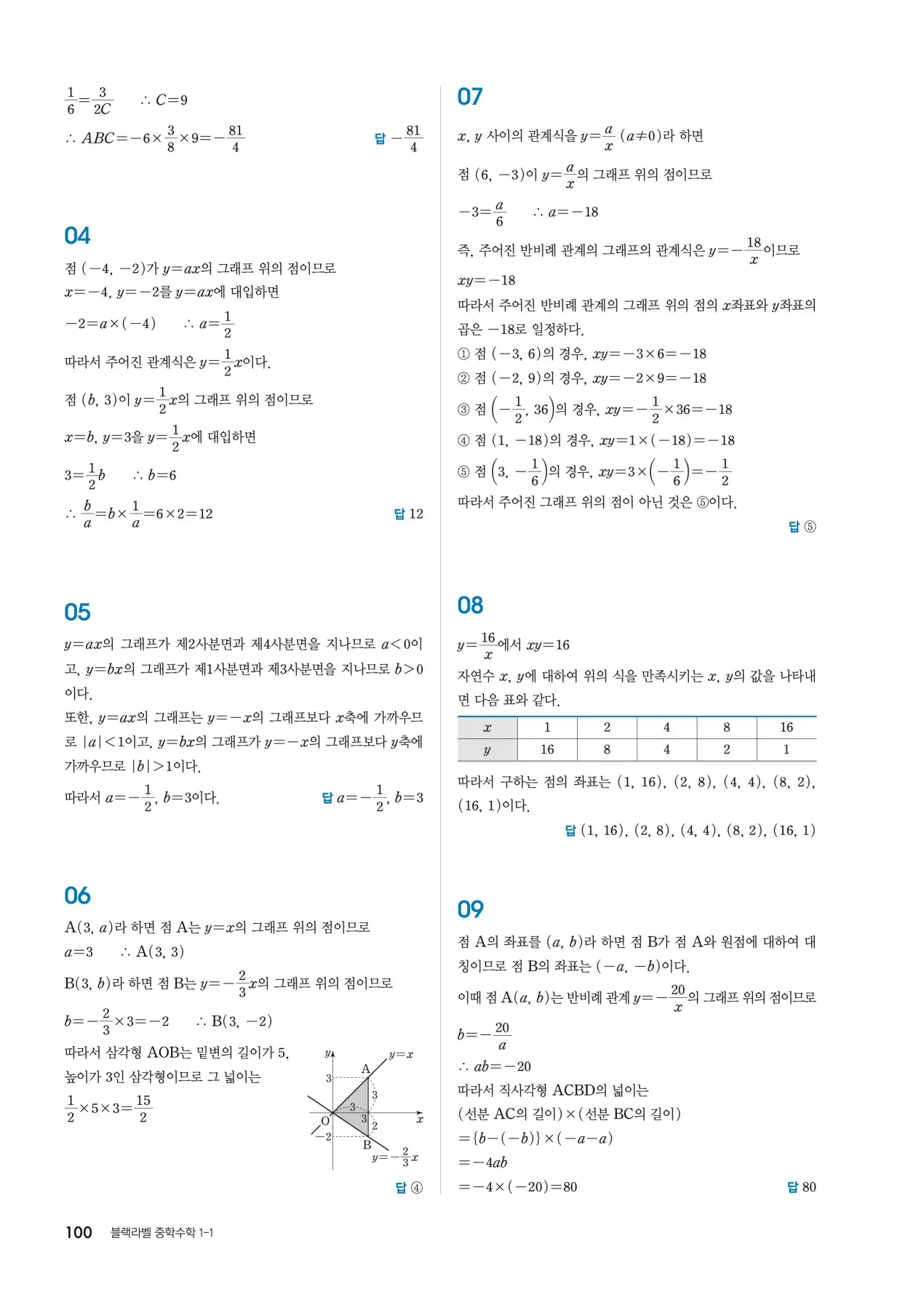 블랙라벨 중1-1 답지 100페이지