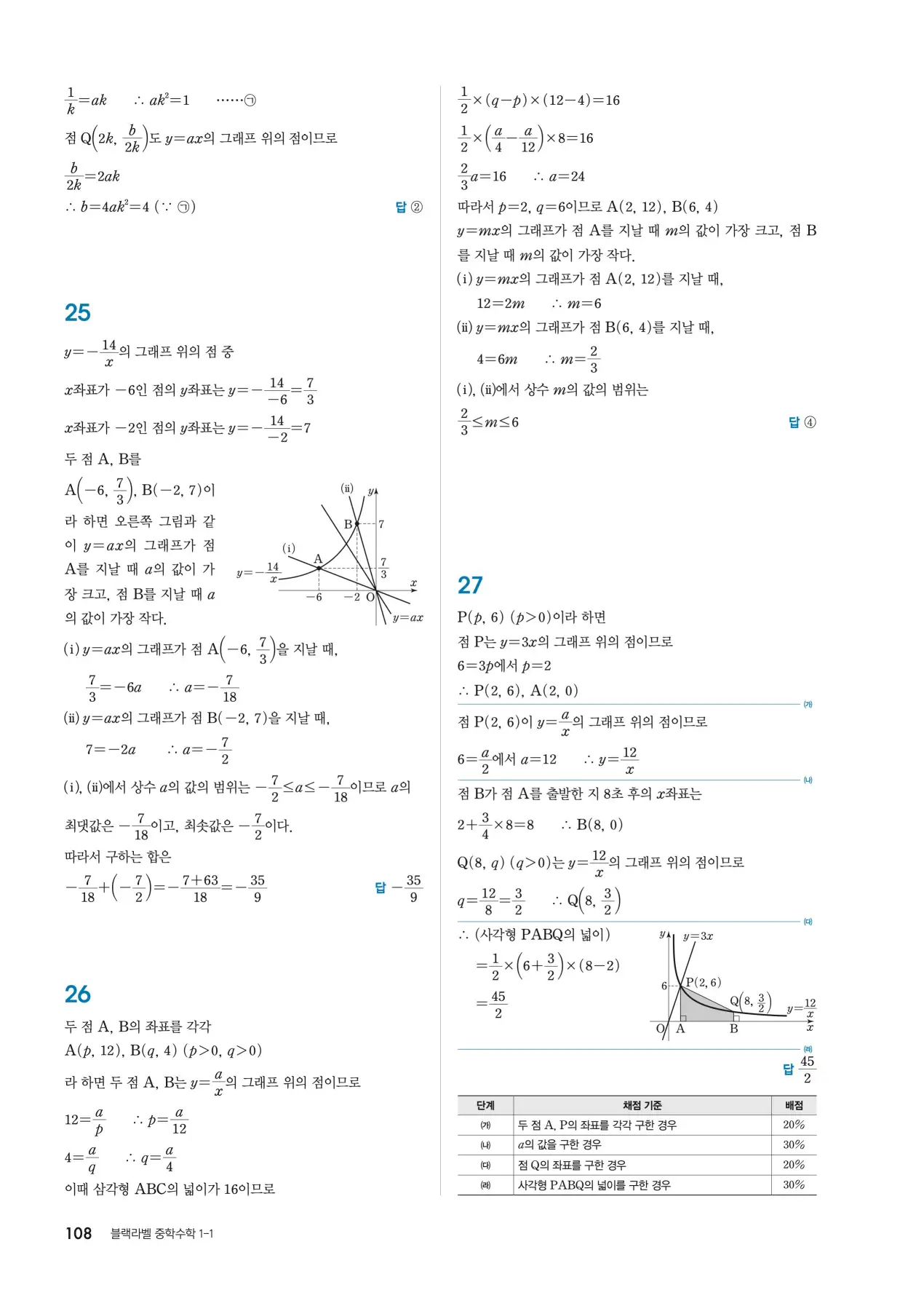 블랙라벨 중1-1 답지 108페이지