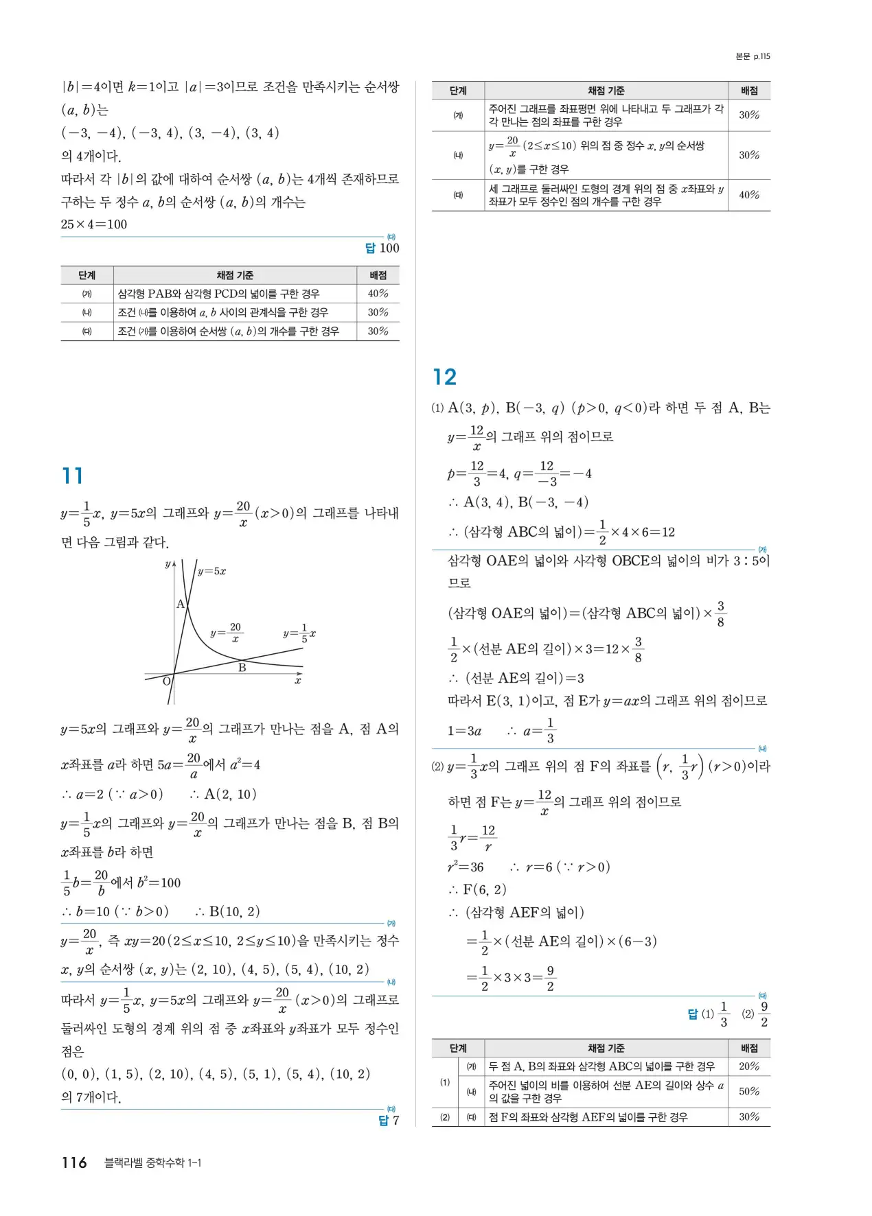 블랙라벨 중1-1 답지 116페이지