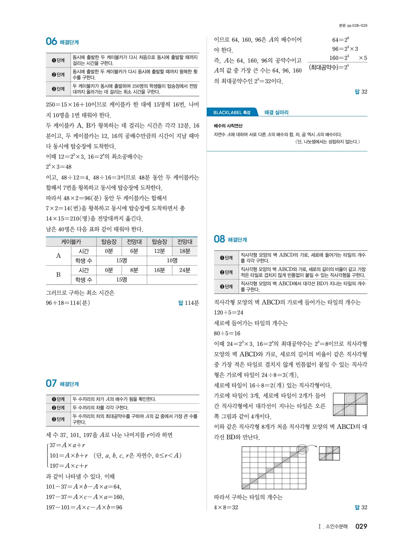 블랙라벨 중1-1 답지 29페이지