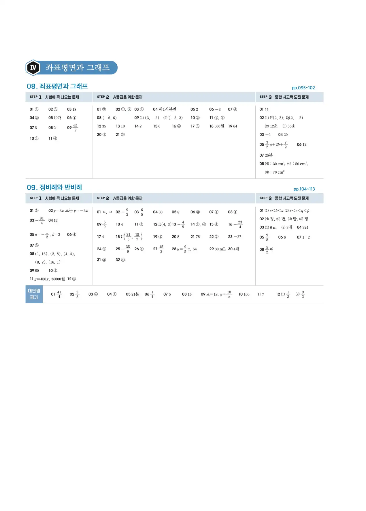 블랙라벨 중1-1 답지 4페이지