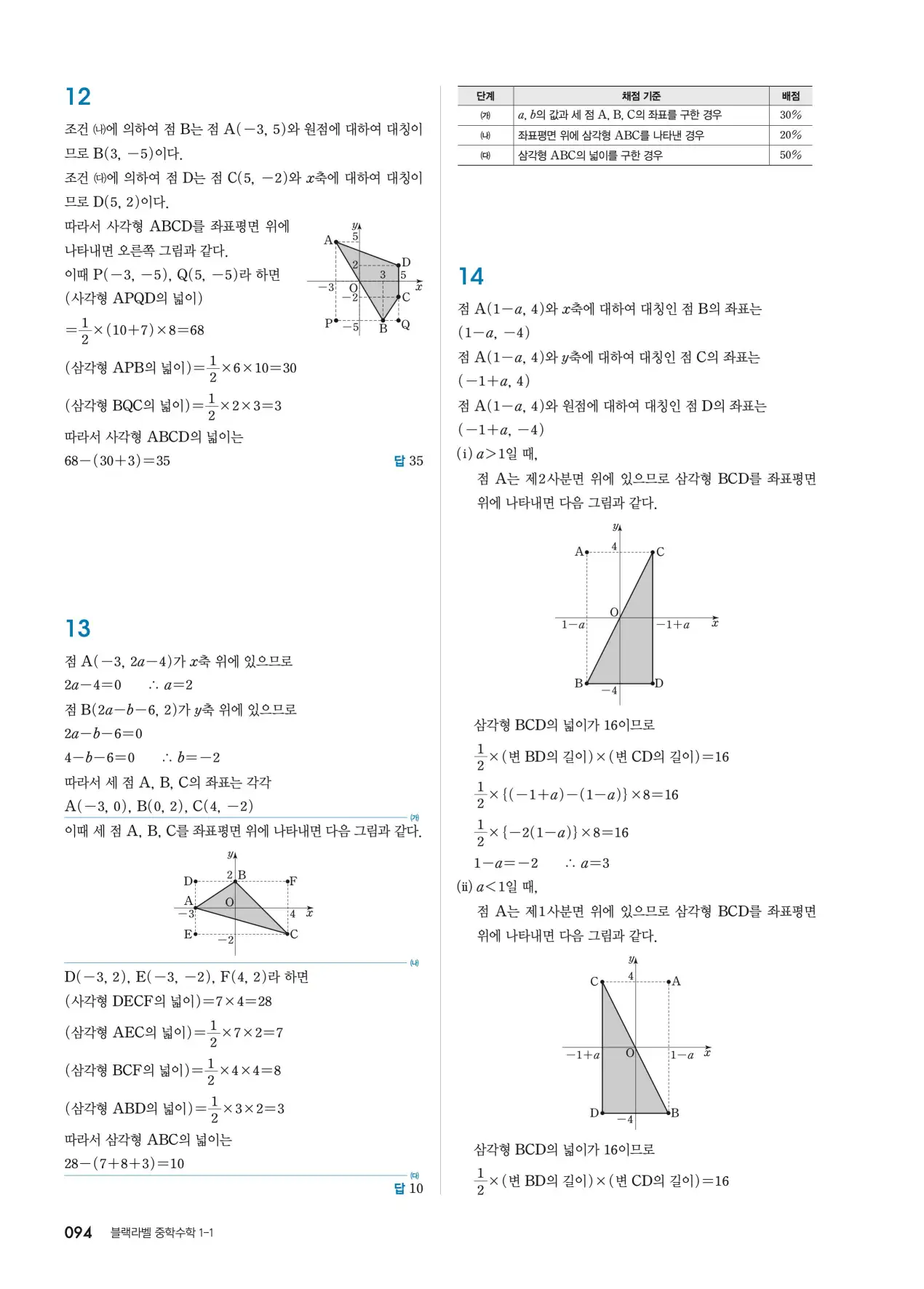블랙라벨 중1-1 답지 94페이지
