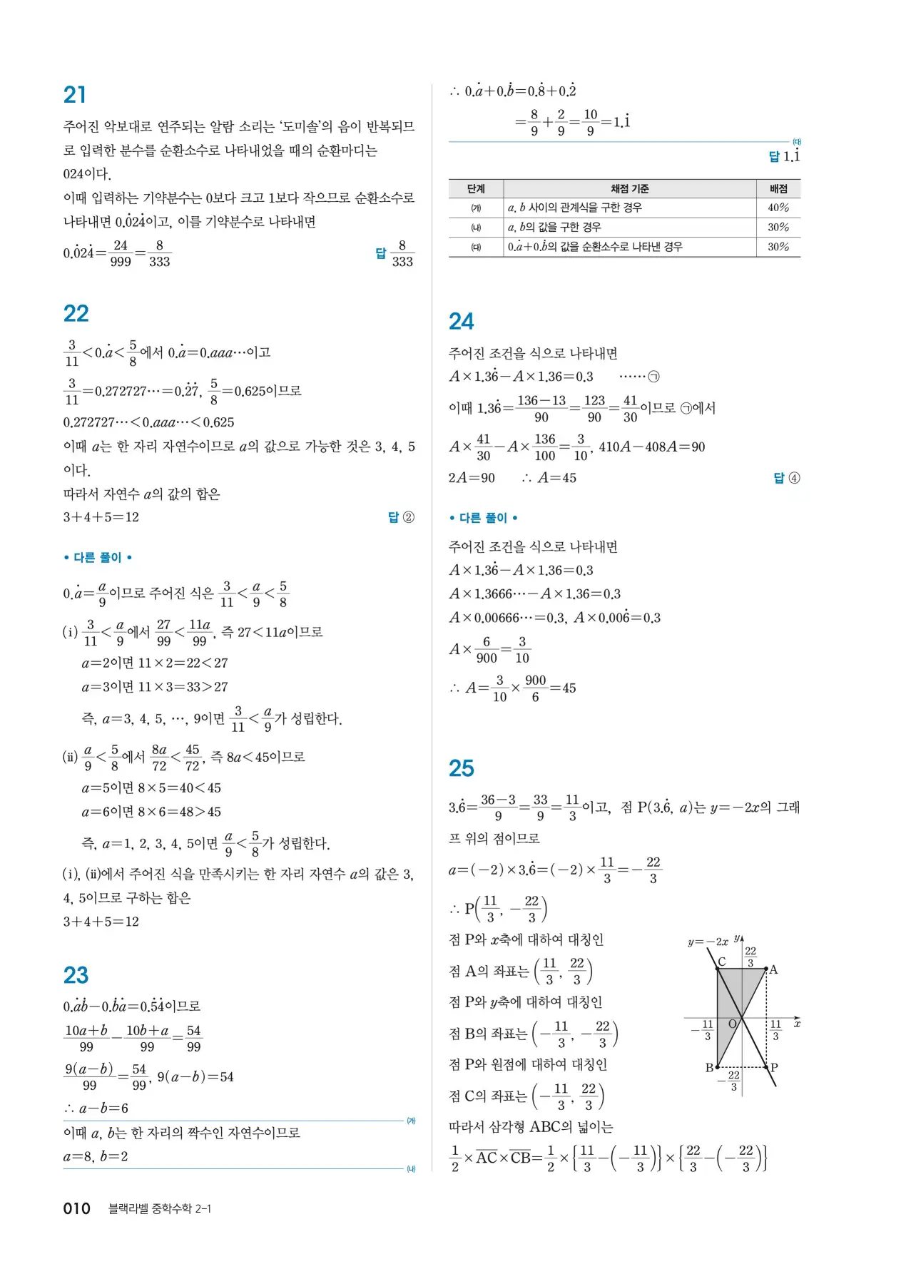 블랙라벨 중2-1 답지 10페이지