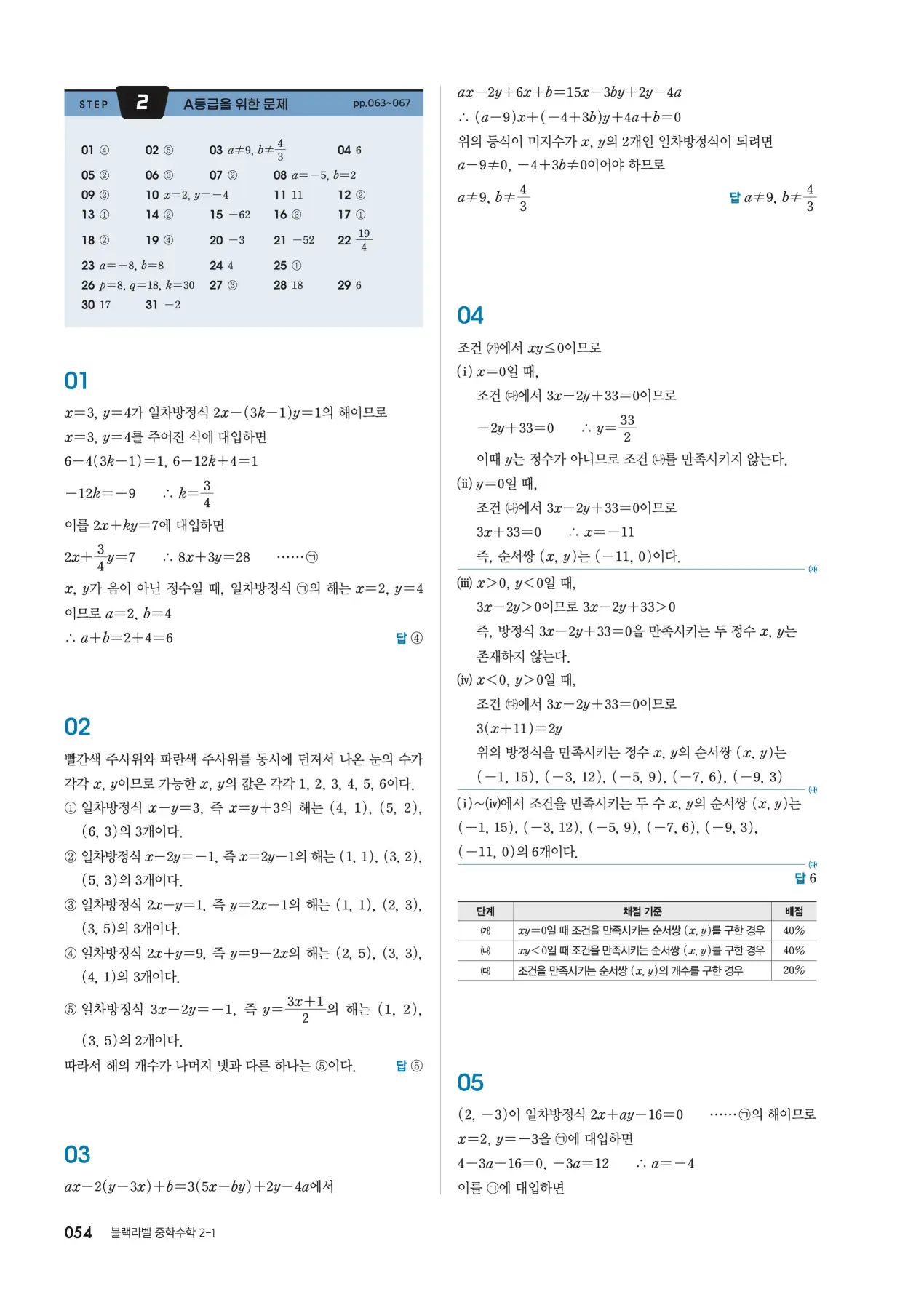 블랙라벨 중2-1 답지 54페이지