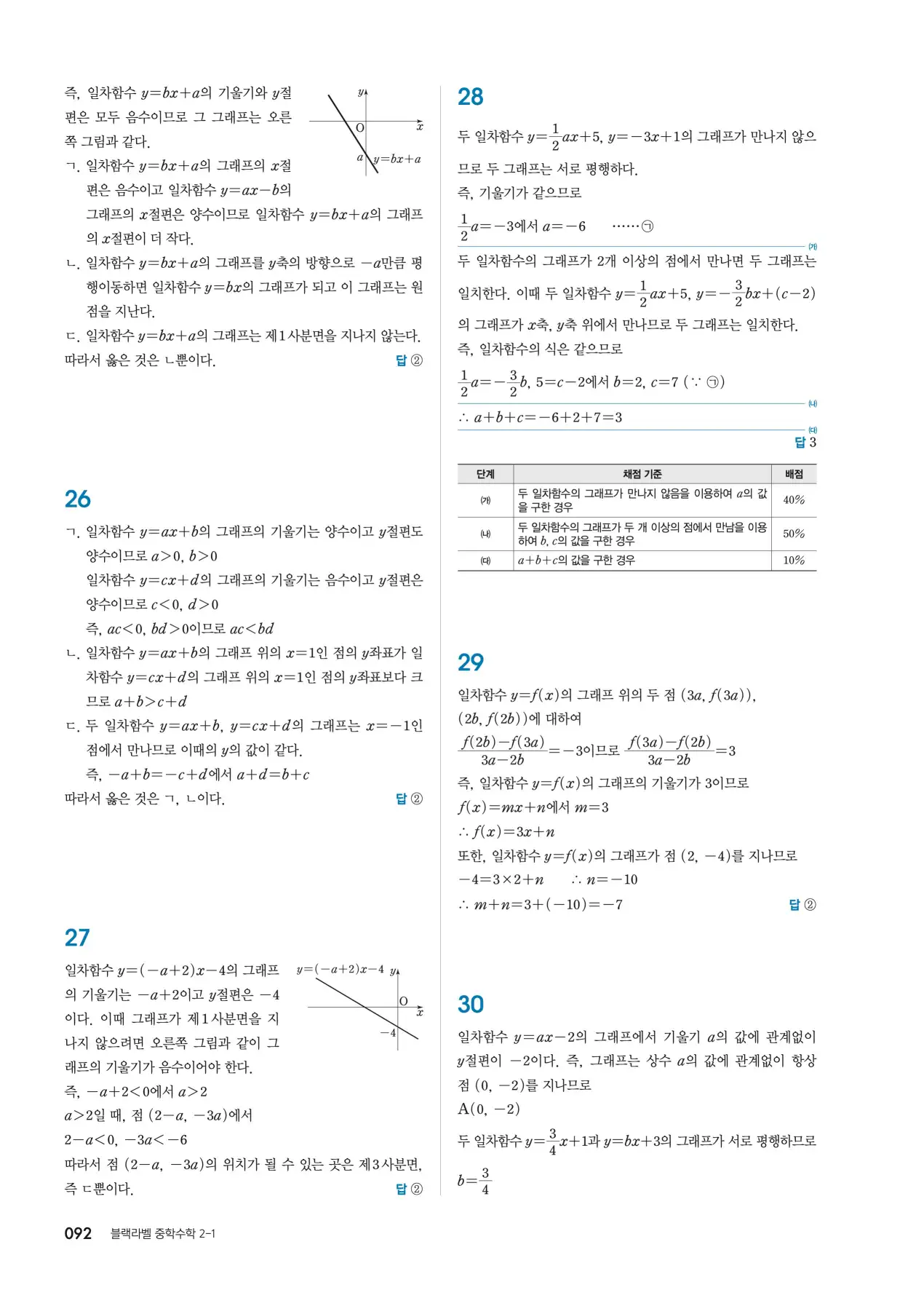 블랙라벨 중2-1 답지 92페이지
