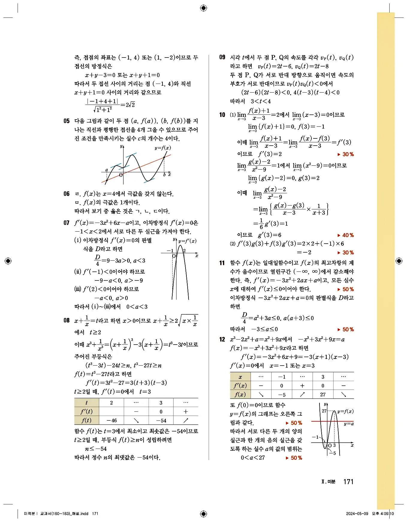 비상 수학교과서 미적분1 답지 171페이지