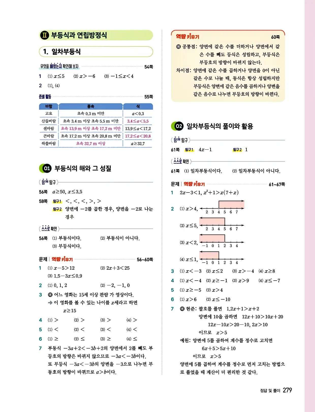 비상 수학교과서 중2 답지 279페이지