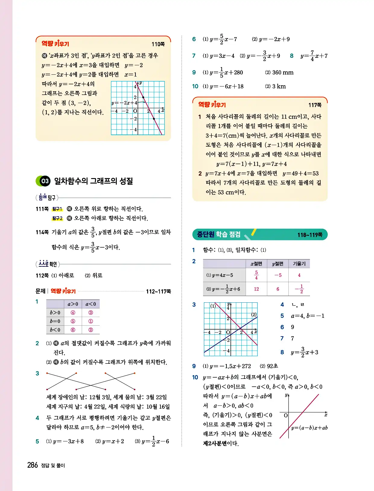 비상 수학교과서 중2 답지 286페이지