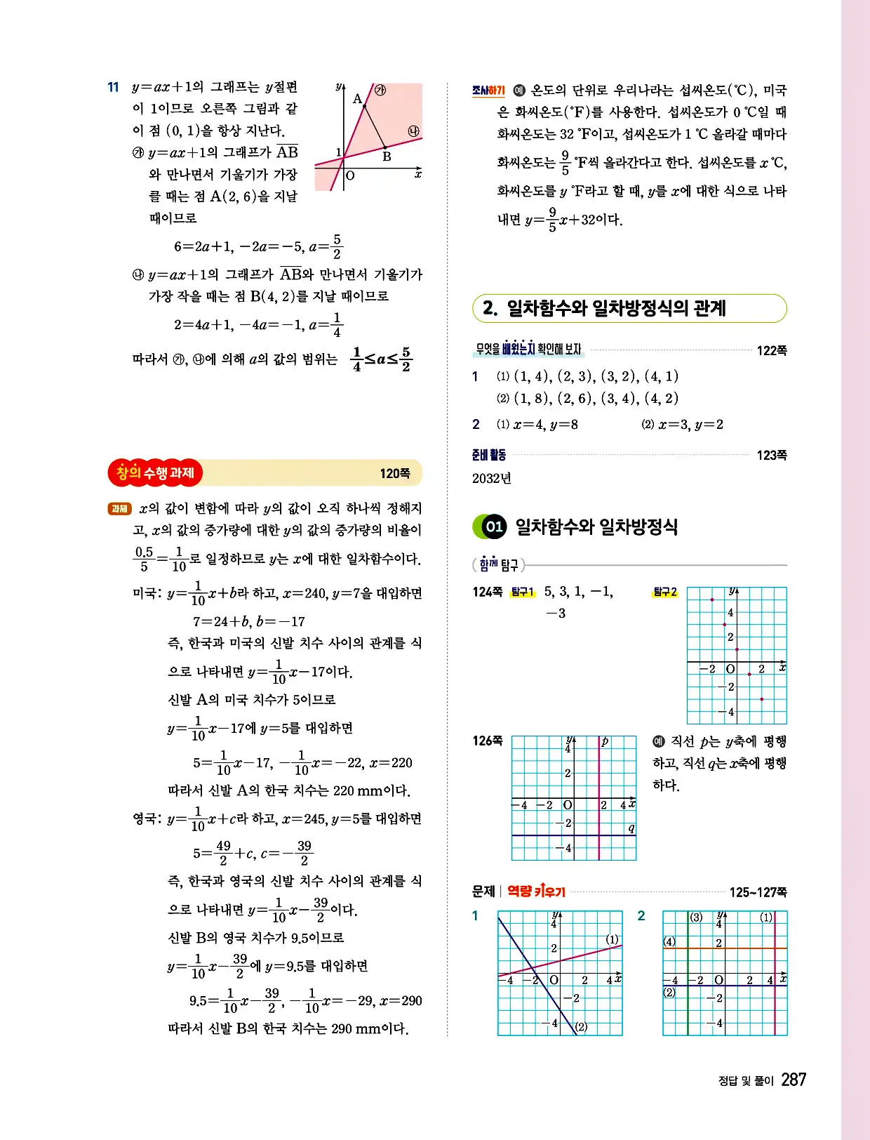 비상 수학교과서 중2 답지 287페이지