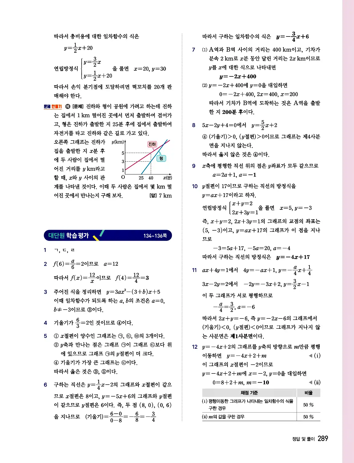 비상 수학교과서 중2 답지 289페이지