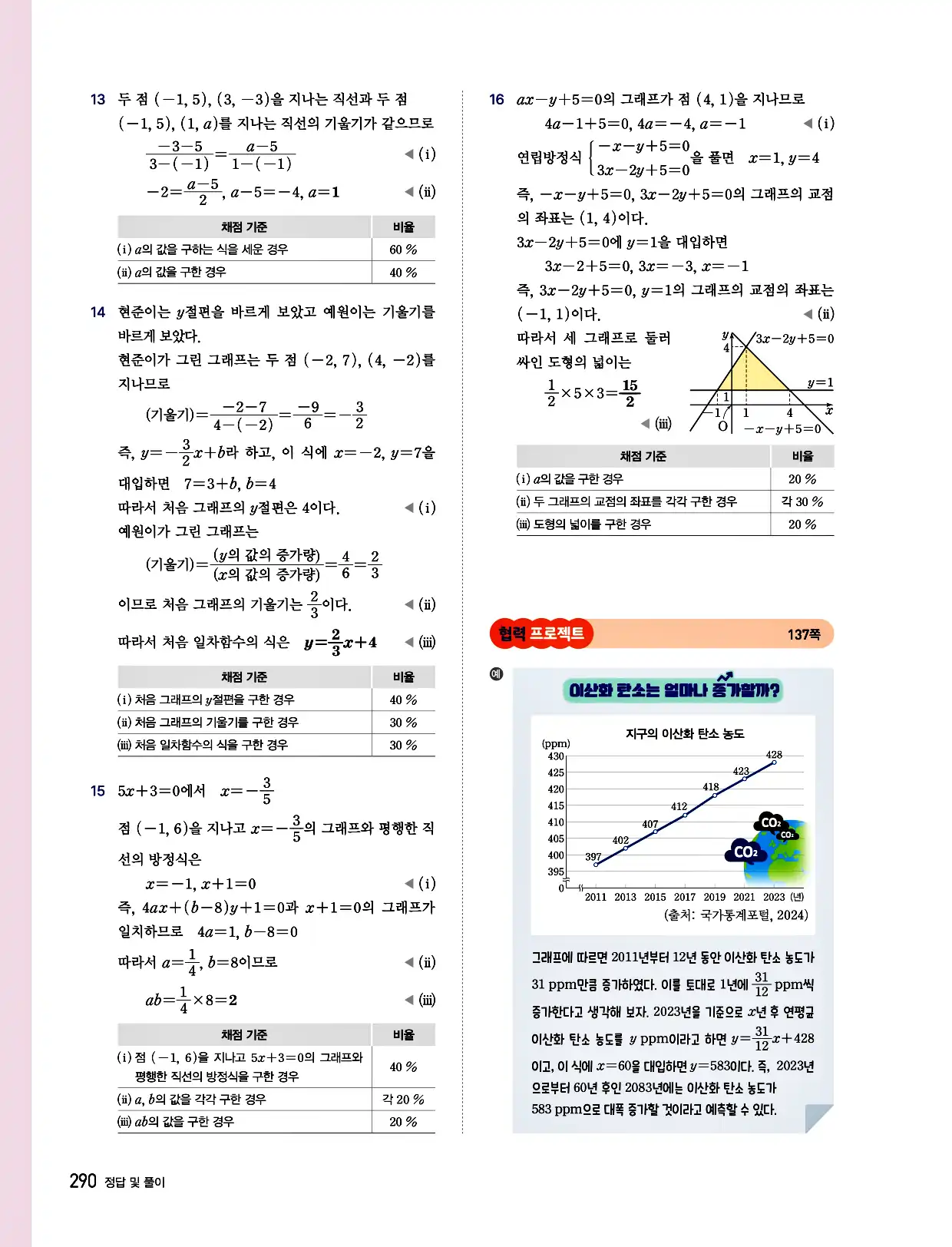 비상 수학교과서 중2 답지 290페이지