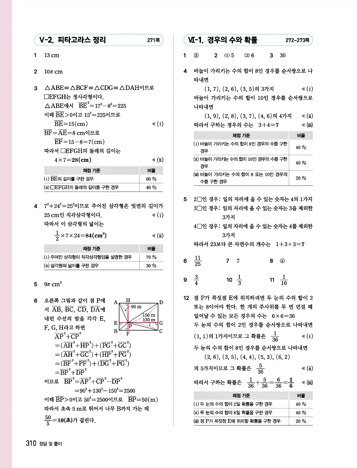 비상 수학교과서 중2 답지 310페이지