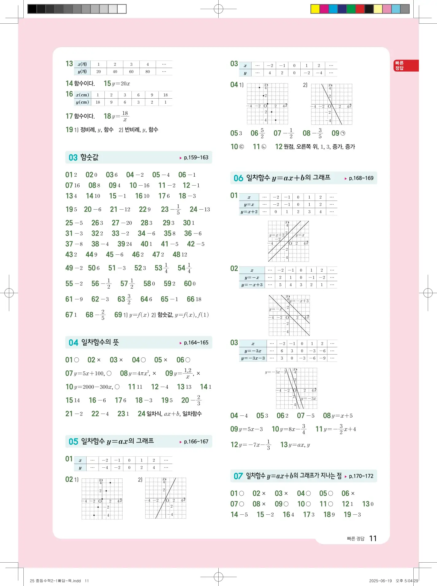 수력충전 중2-1 빠른 답지 10페이지