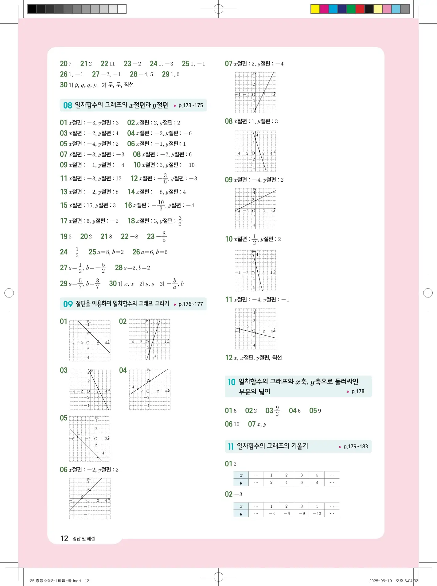 수력충전 중2-1 빠른 답지 11페이지