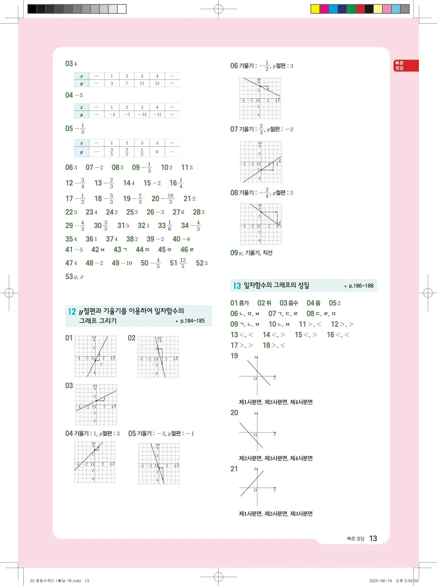 수력충전 중2-1 빠른 답지 12페이지