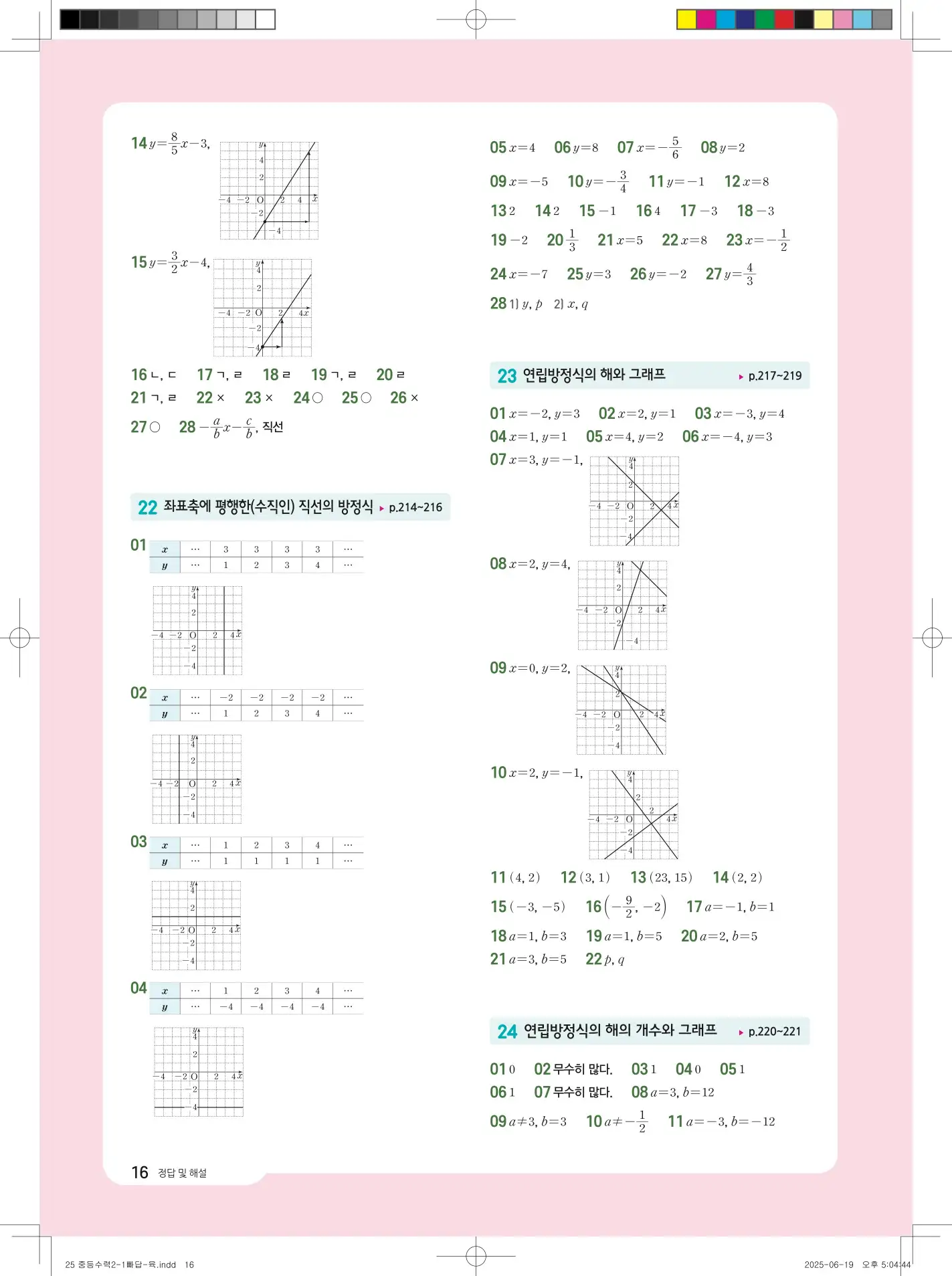 수력충전 중2-1 빠른 답지 15페이지