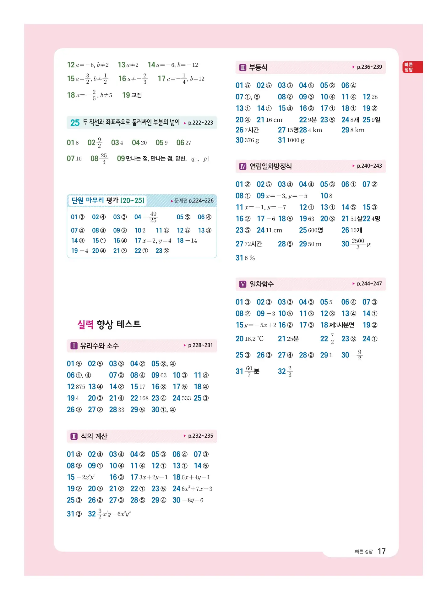 수력충전 중2-1 빠른 답지 16페이지