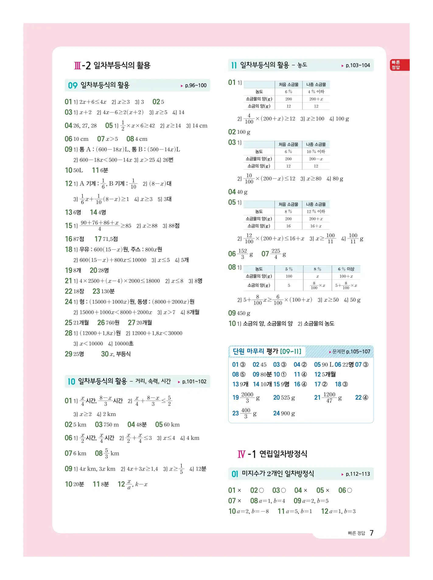 수력충전 중2-1 빠른 답지 6페이지