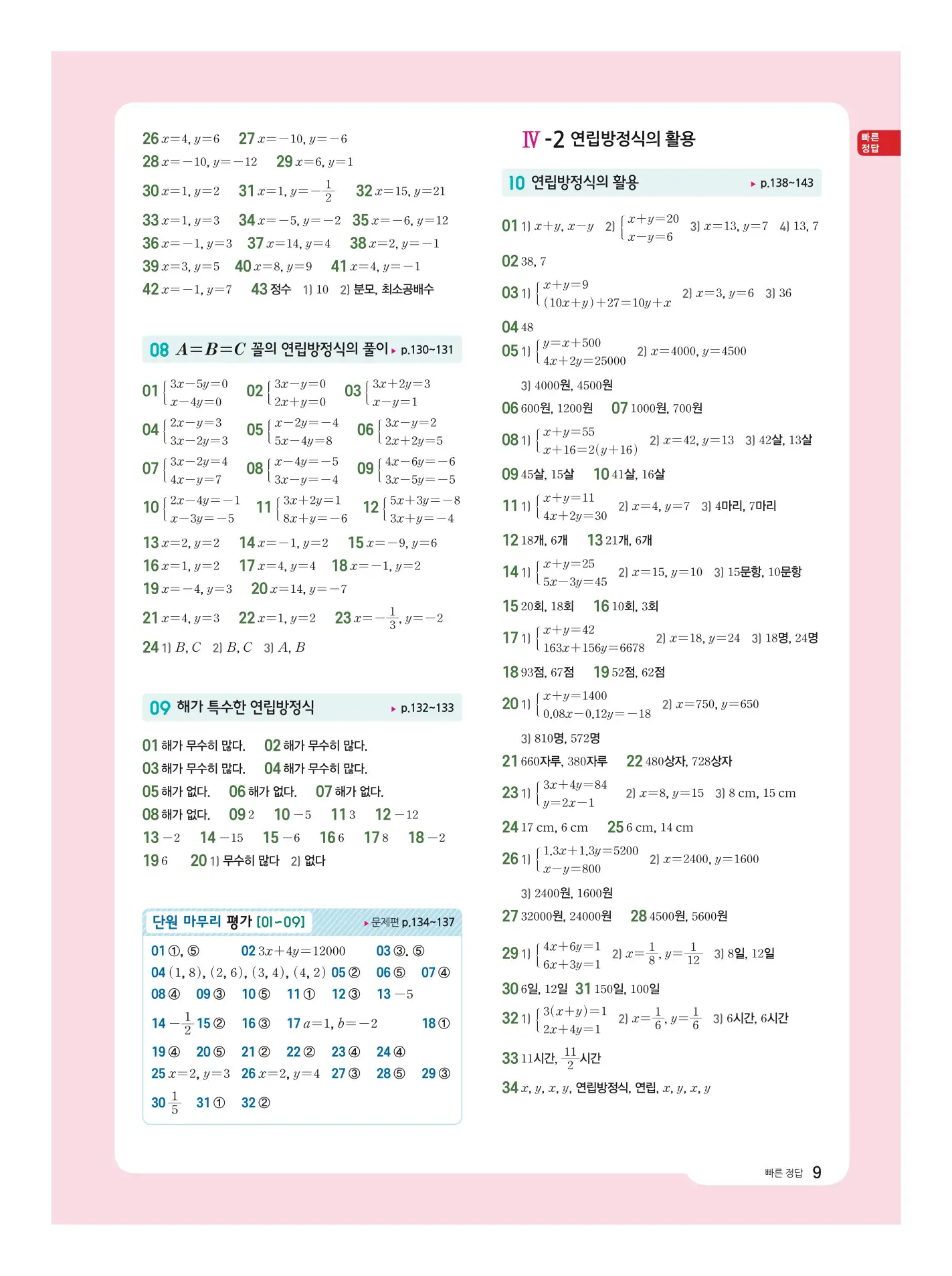 수력충전 중2-1 빠른 답지 8페이지