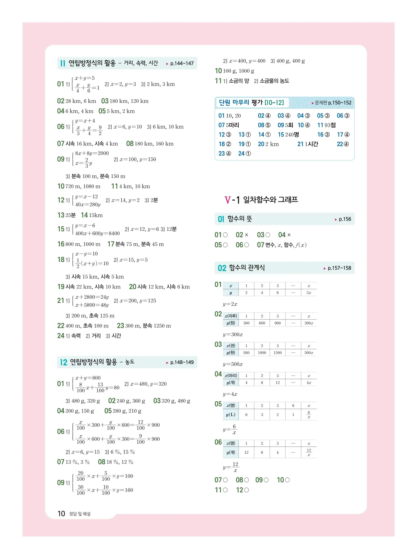 수력충전 중2-1 빠른 답지 9페이지