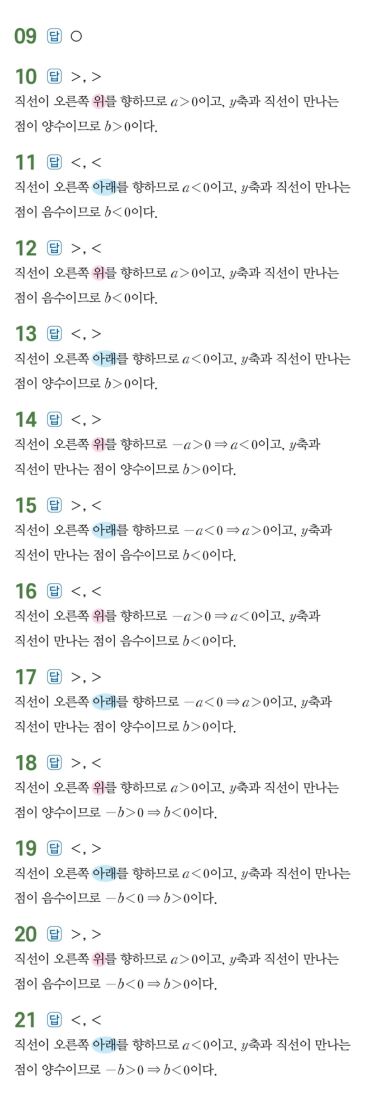 수력충전 공통수학1 답지 124