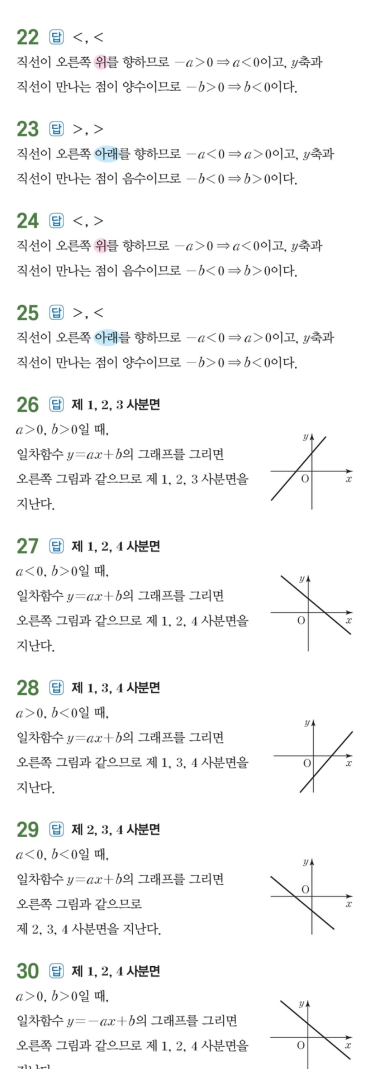 수력충전 공통수학1 답지 125